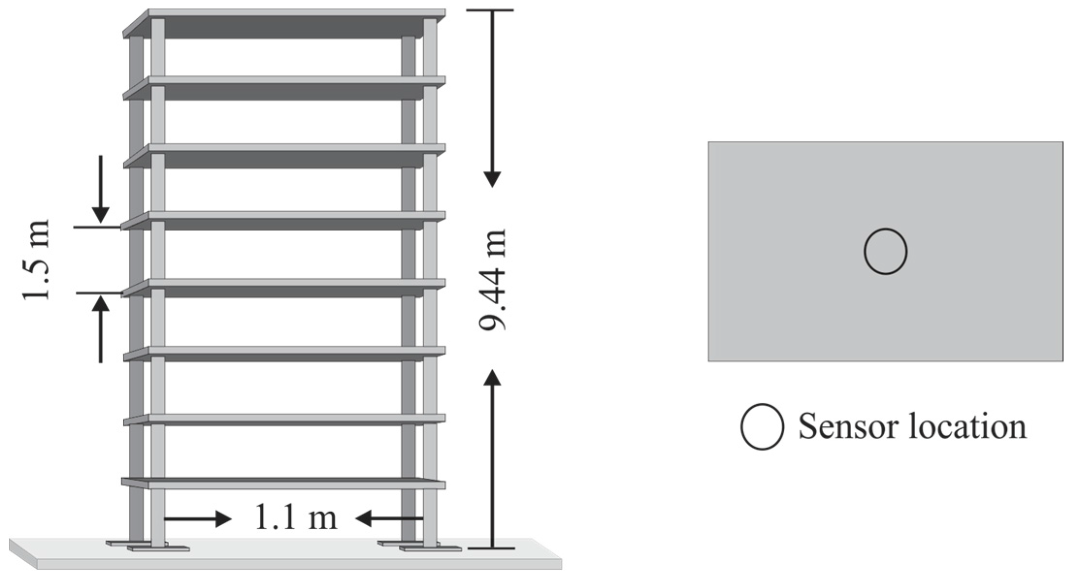 Applsci 07 00111 g010