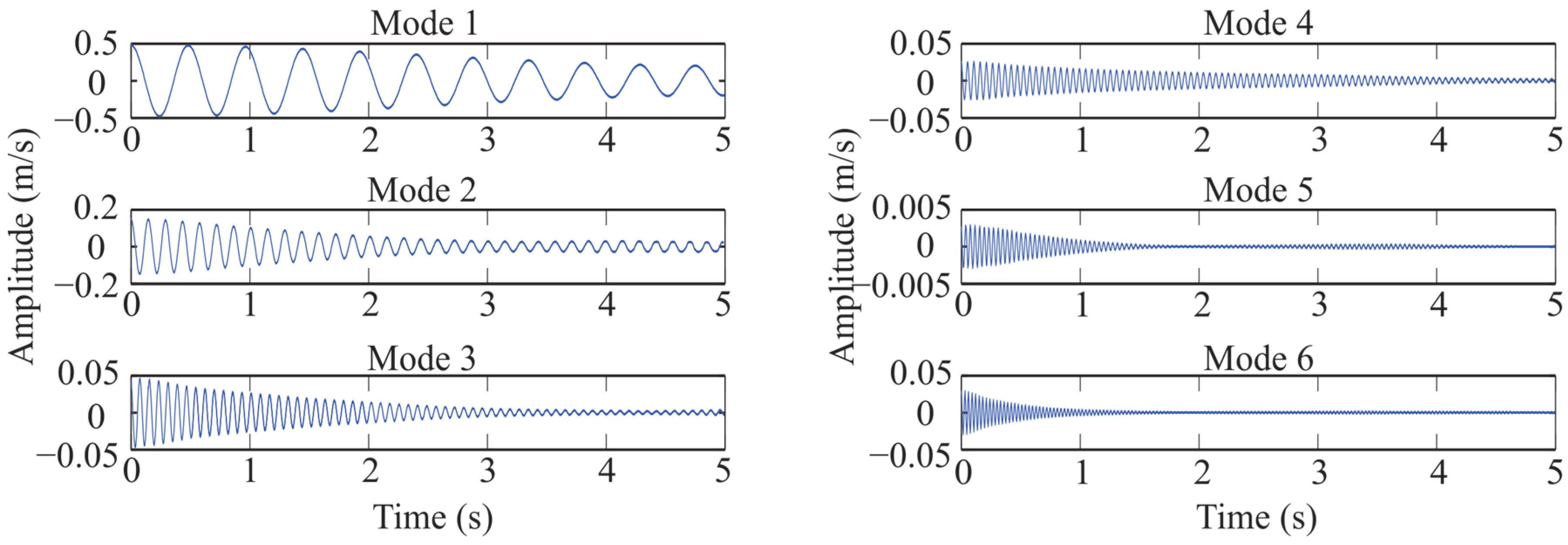 Applsci 07 00111 g013