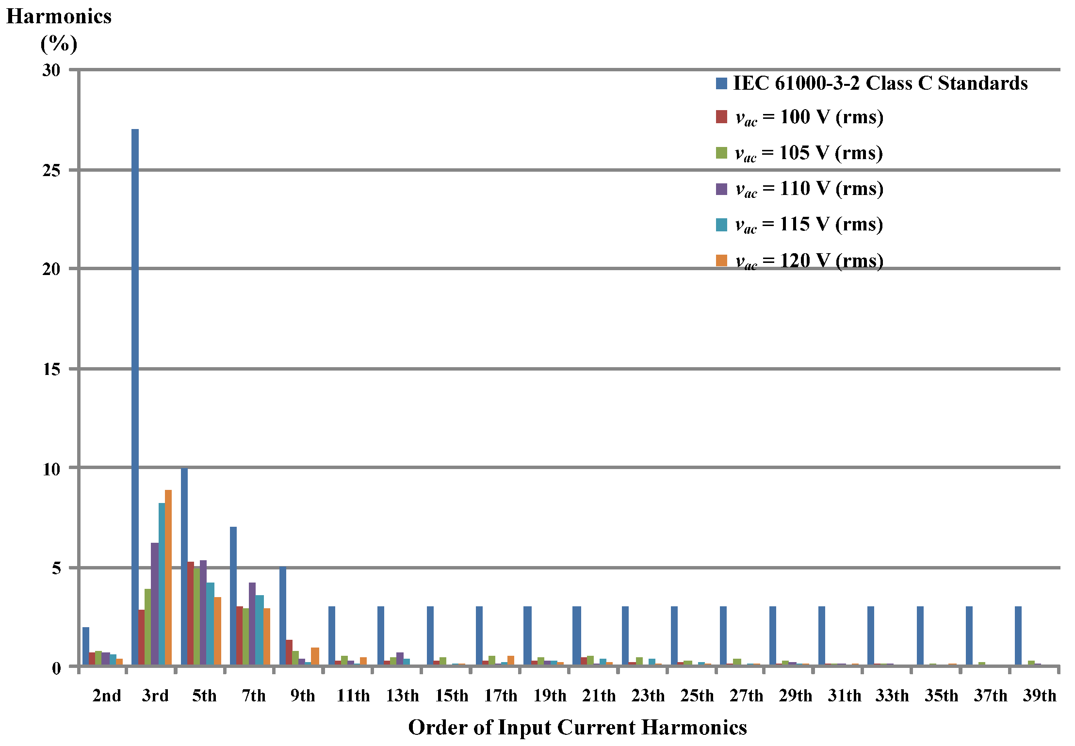 Applsci 07 00115 g014