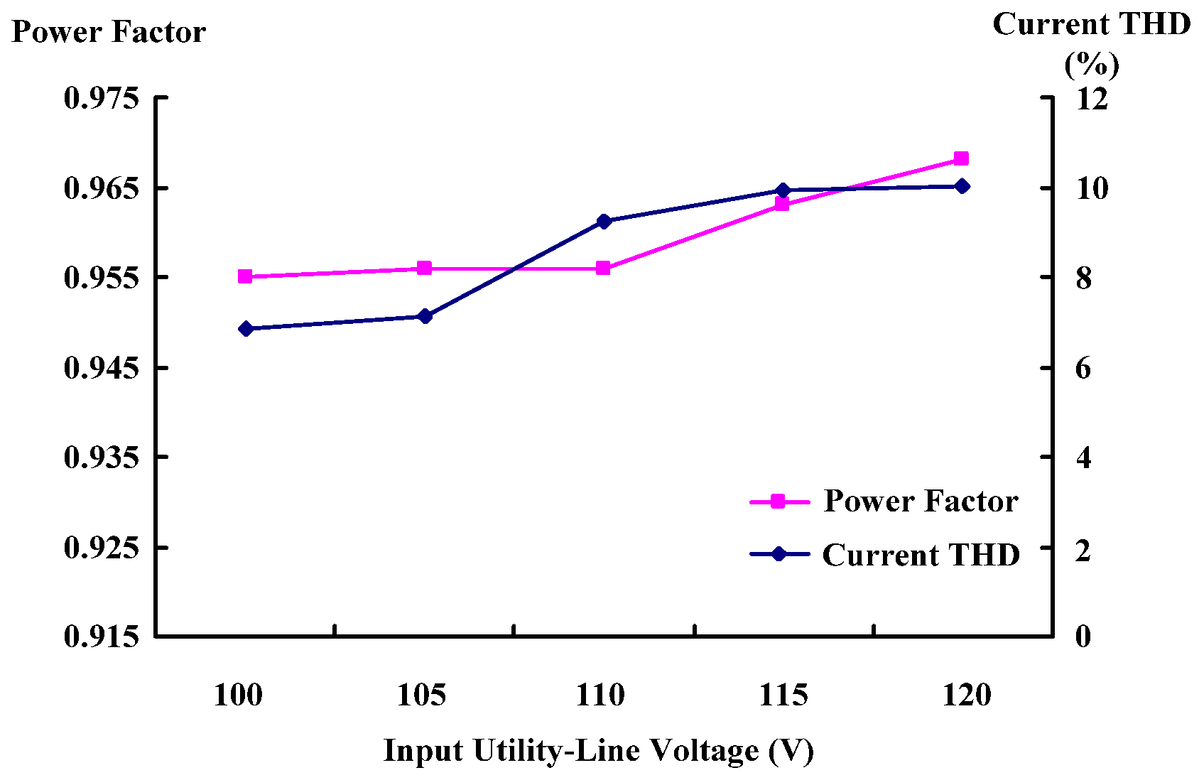 Applsci 07 00115 g015