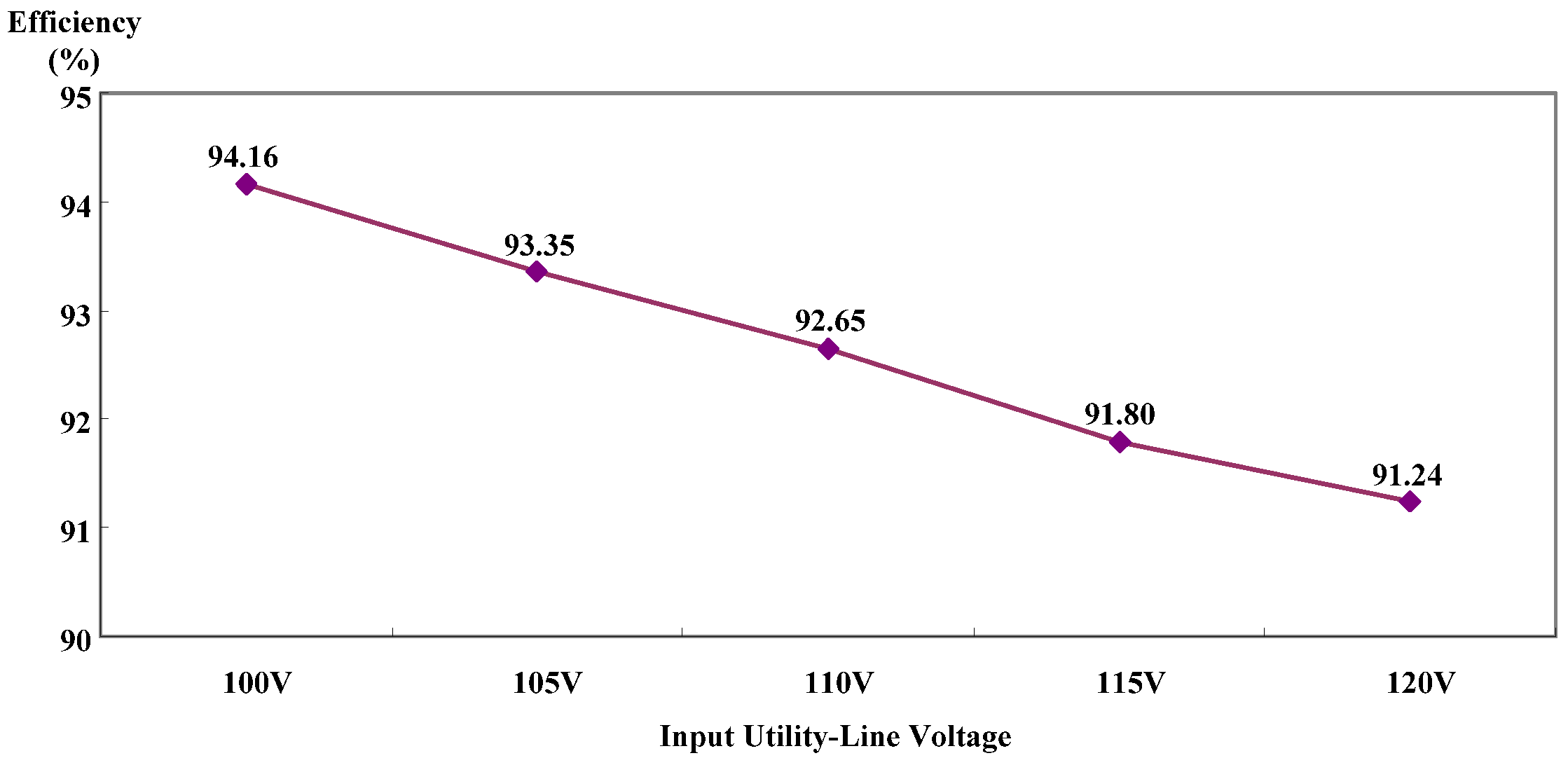 Applsci 07 00115 g016