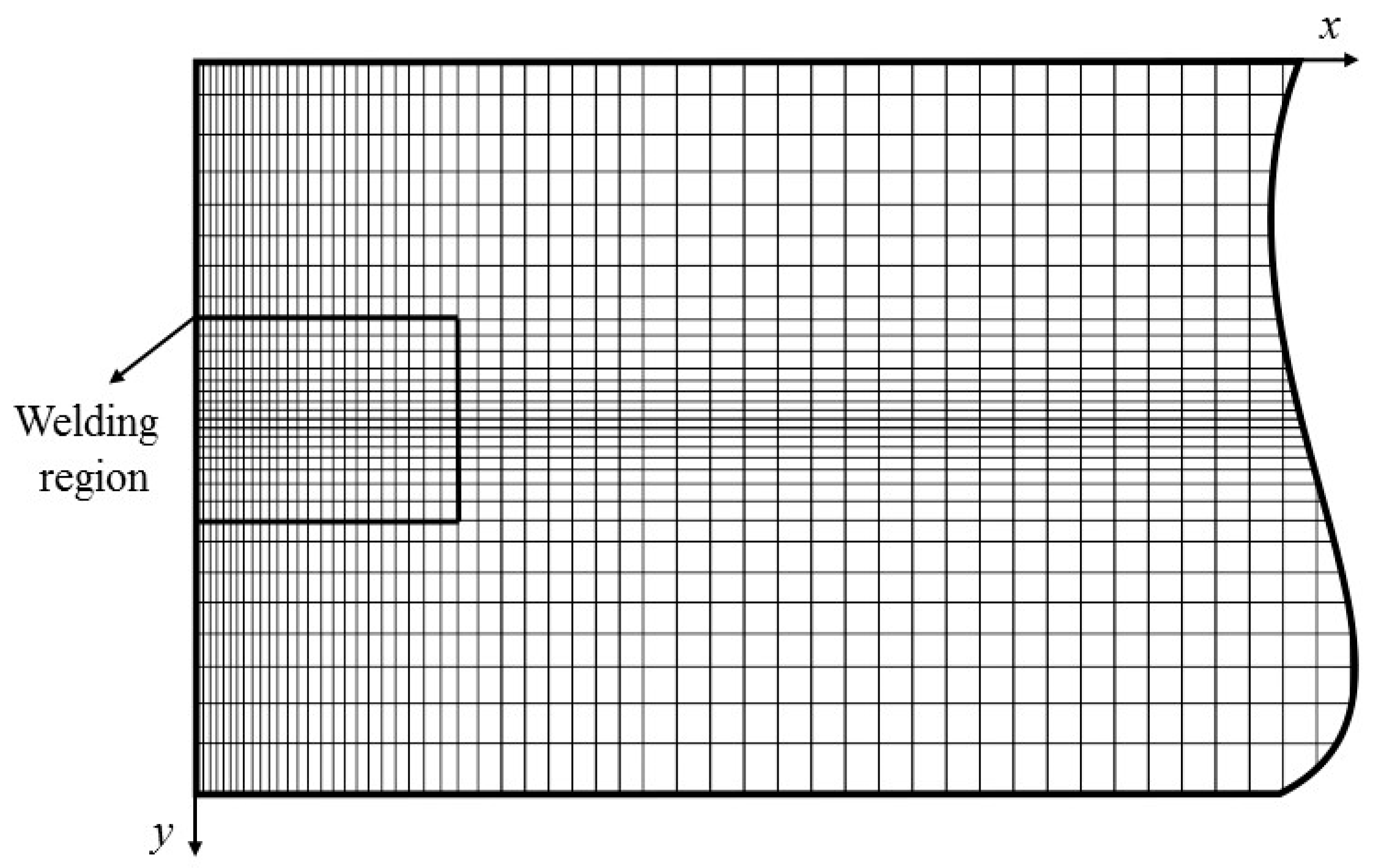 Applsci 07 00122 g002