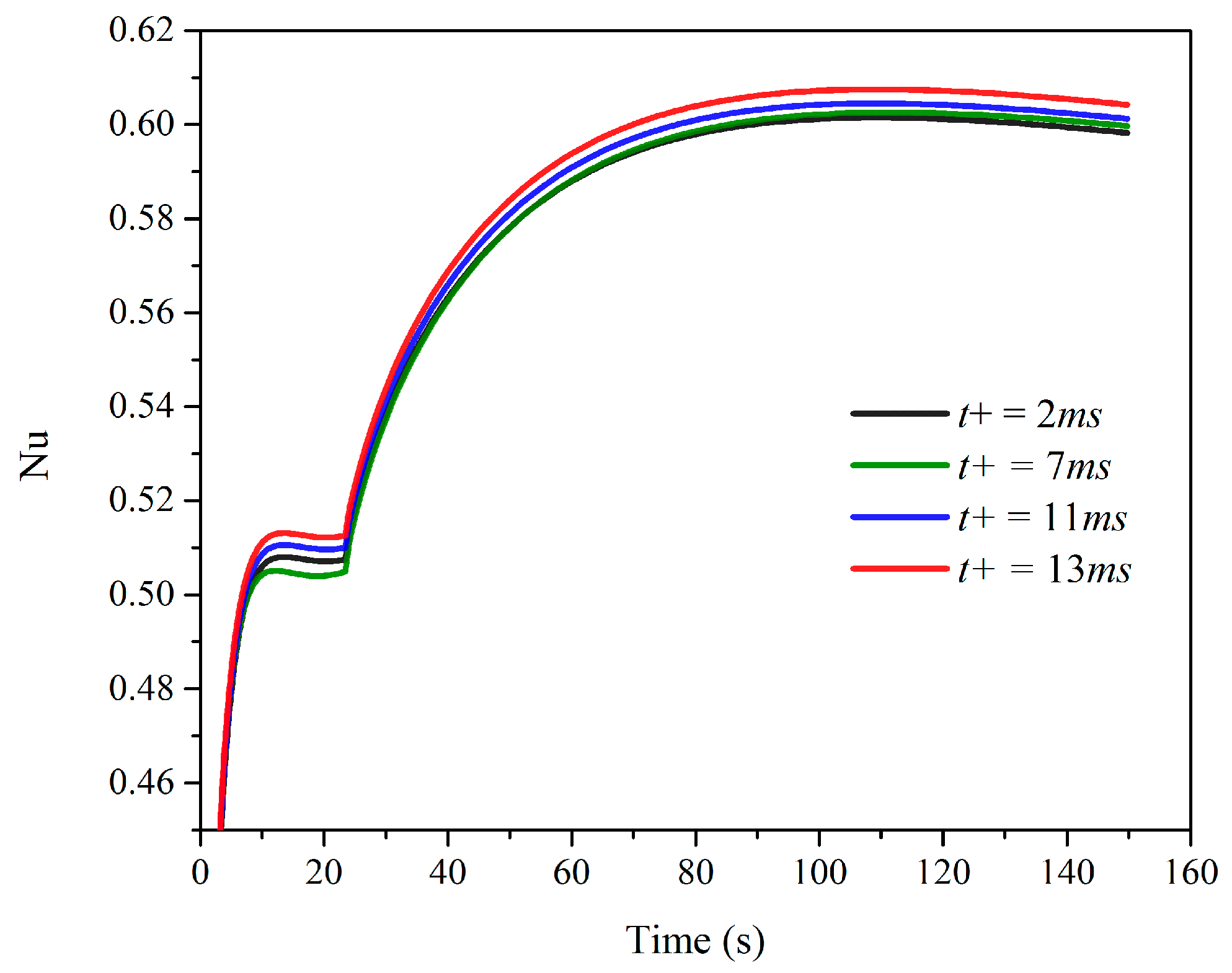 Applsci 07 00122 g005