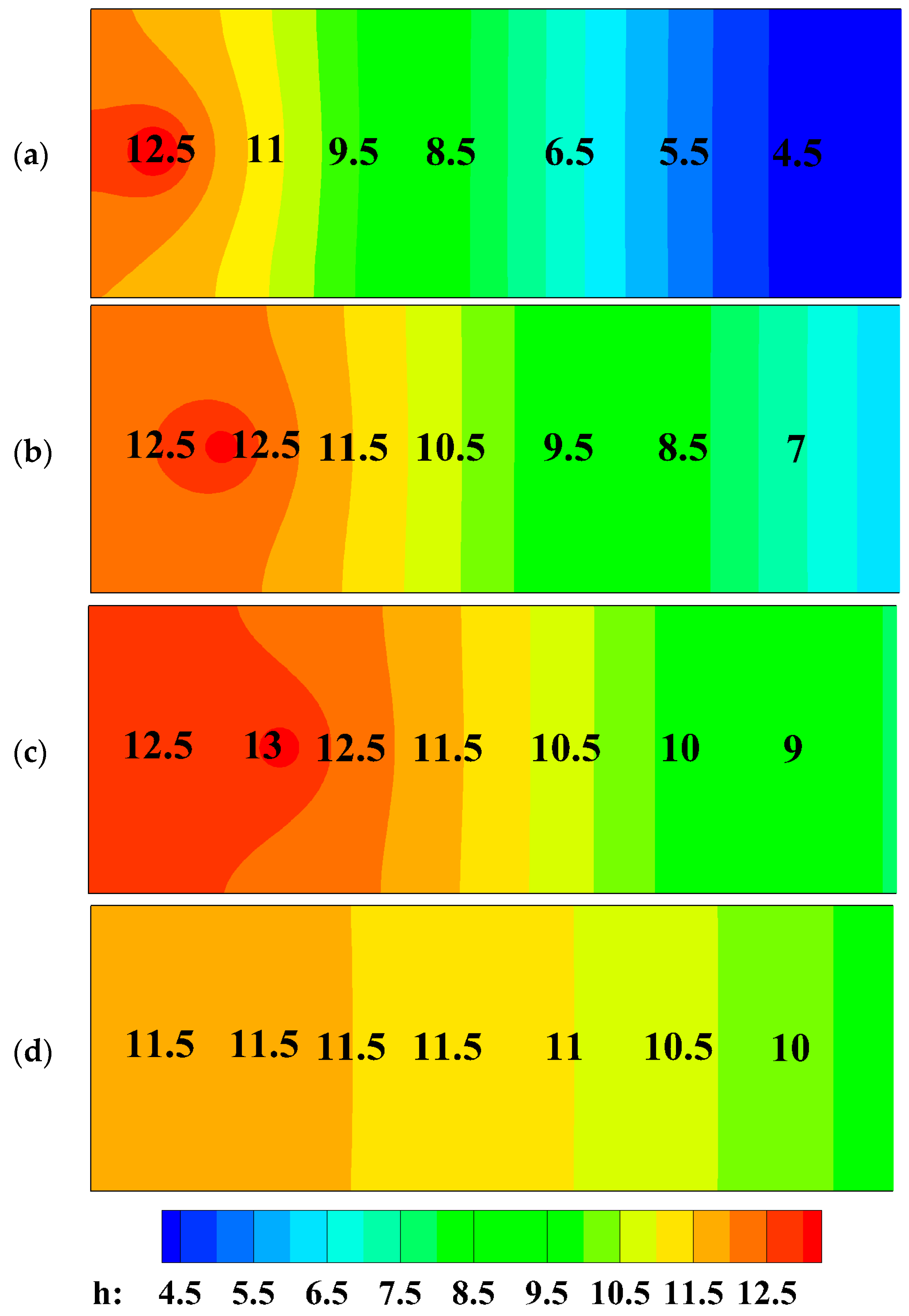 Applsci 07 00122 g010