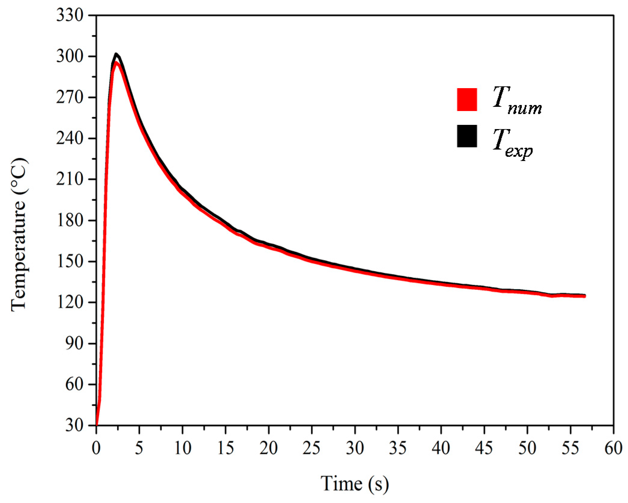 Applsci 07 00122 g012