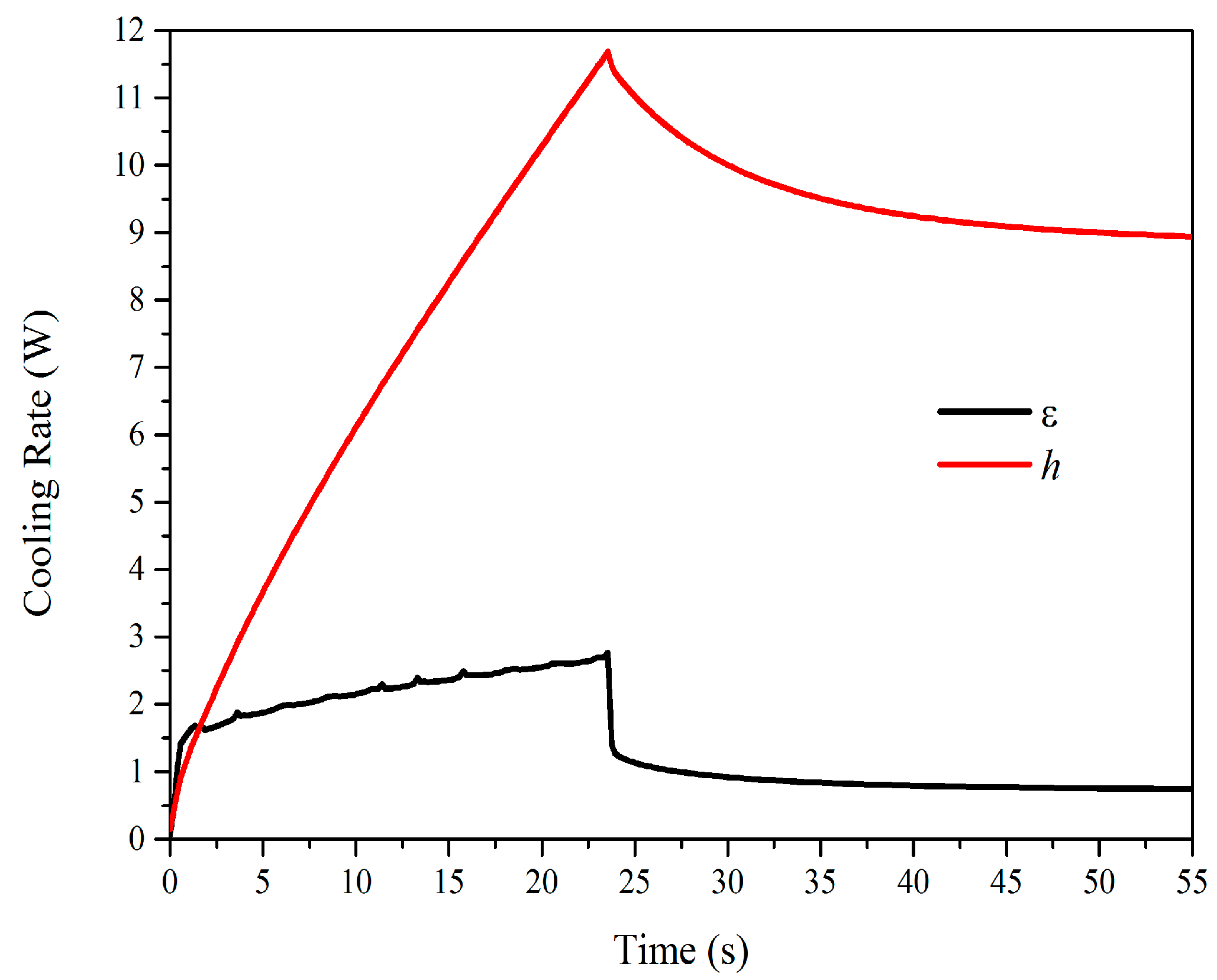 Applsci 07 00122 g013