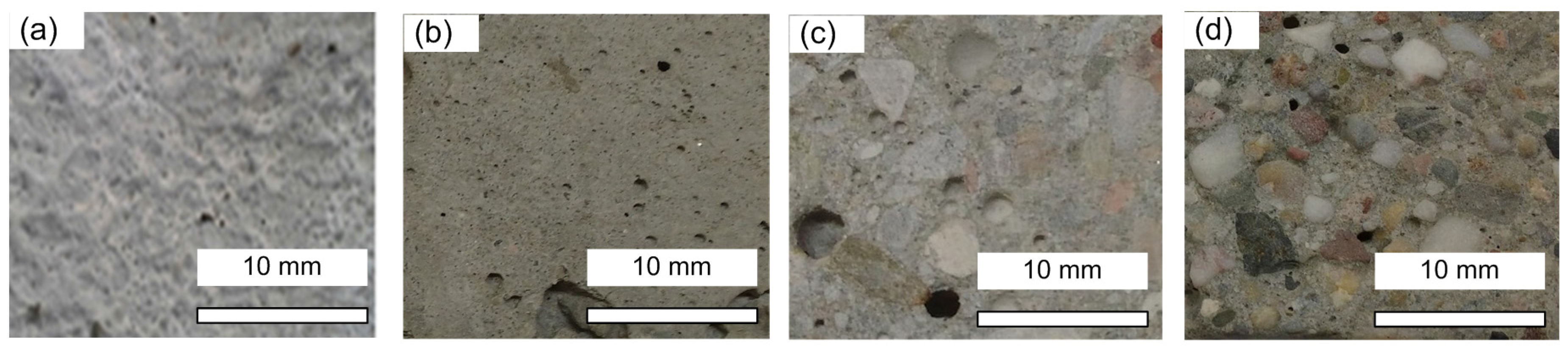 Applsci 07 00123 g001