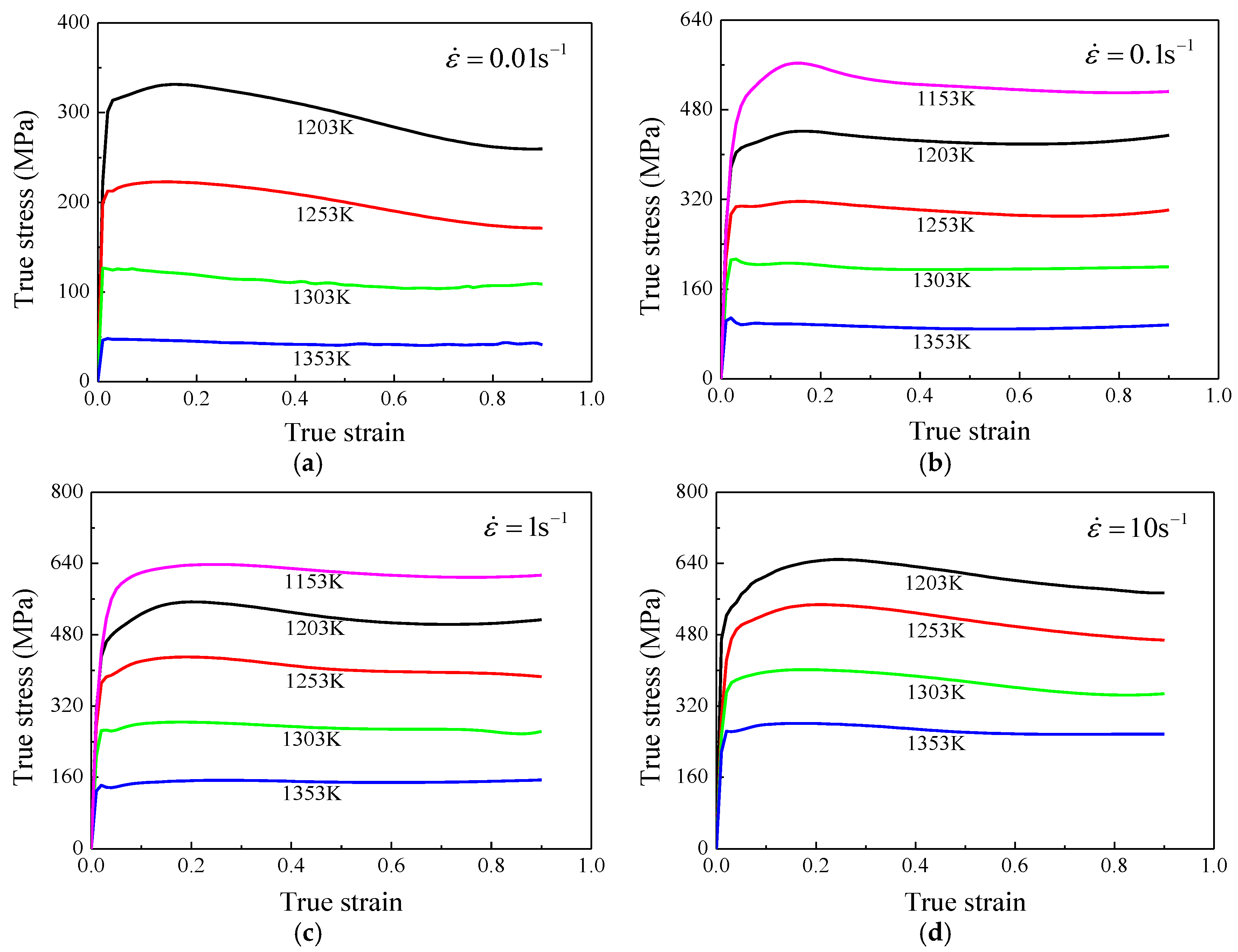 Applsci 07 00124 g003