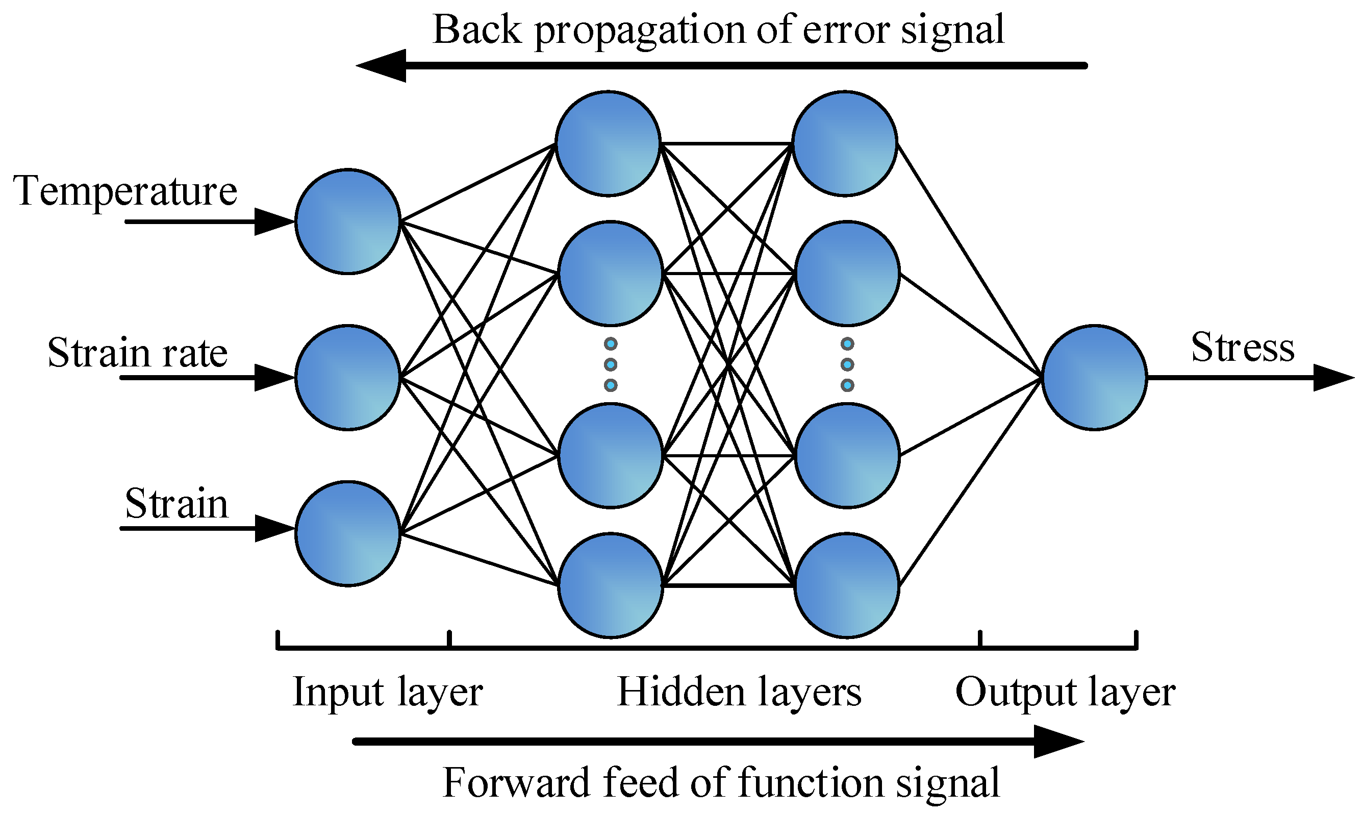 Applsci 07 00124 g005