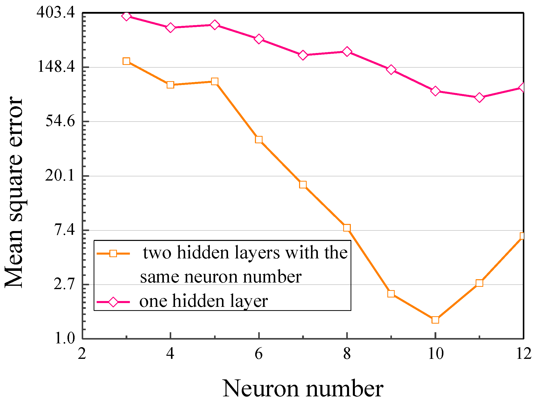 Applsci 07 00124 g006