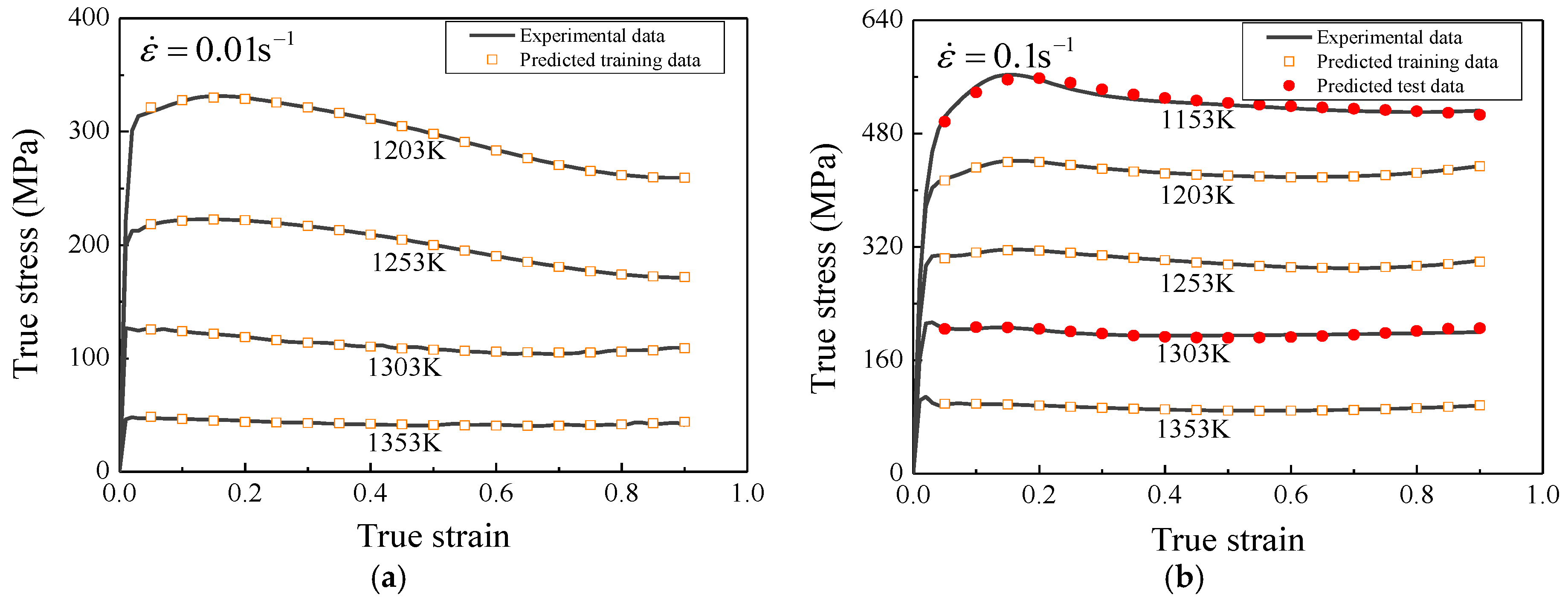 Applsci 07 00124 g009a