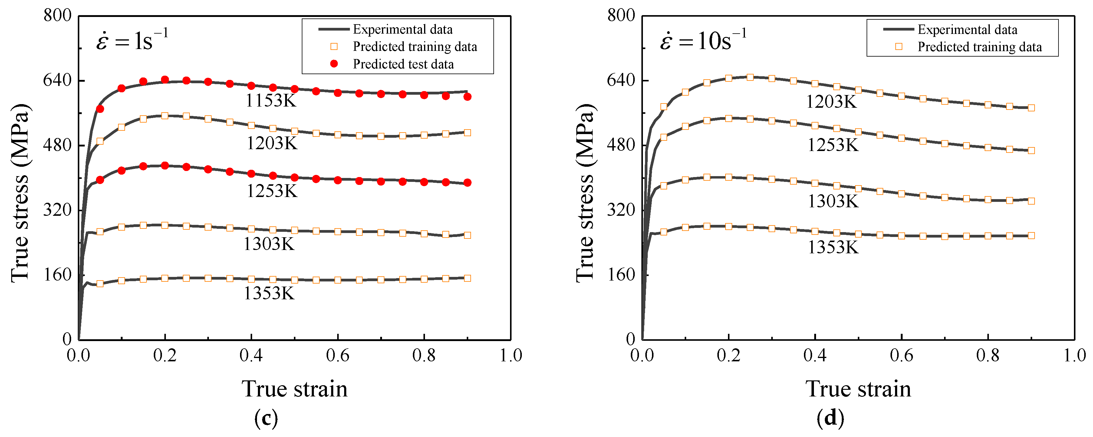 Applsci 07 00124 g009b