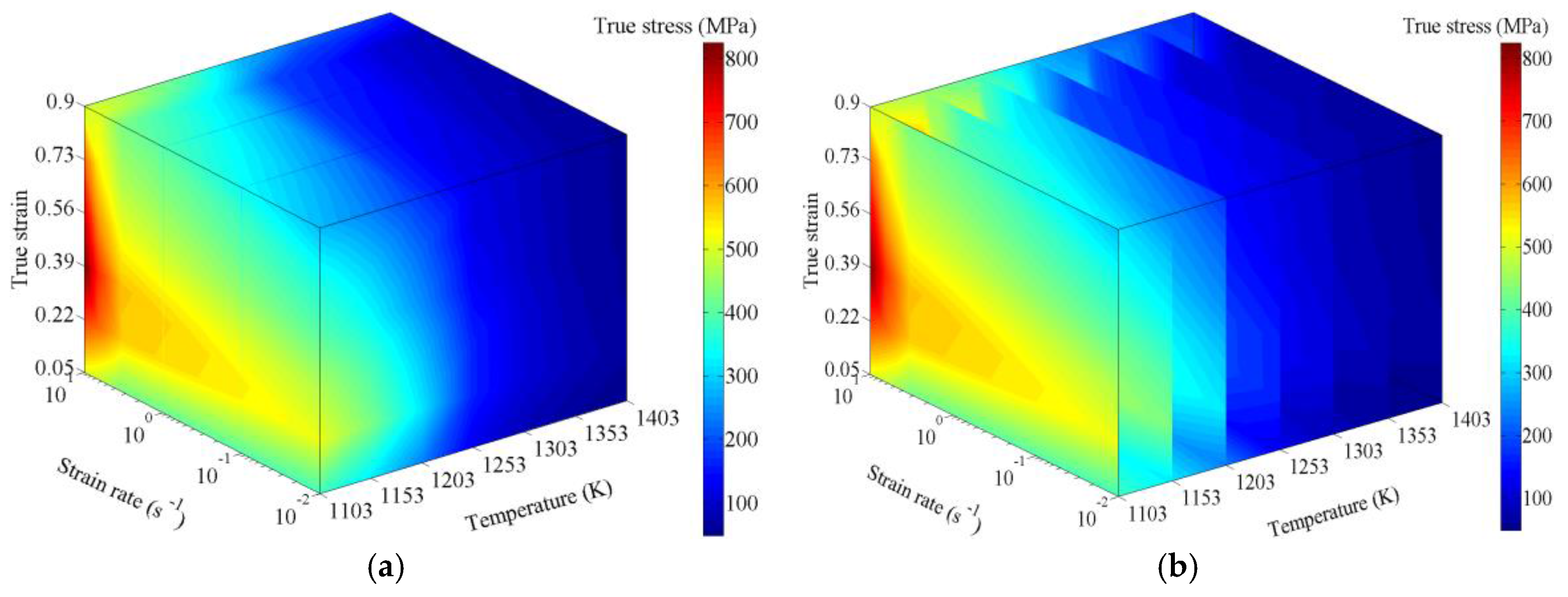 Applsci 07 00124 g010a