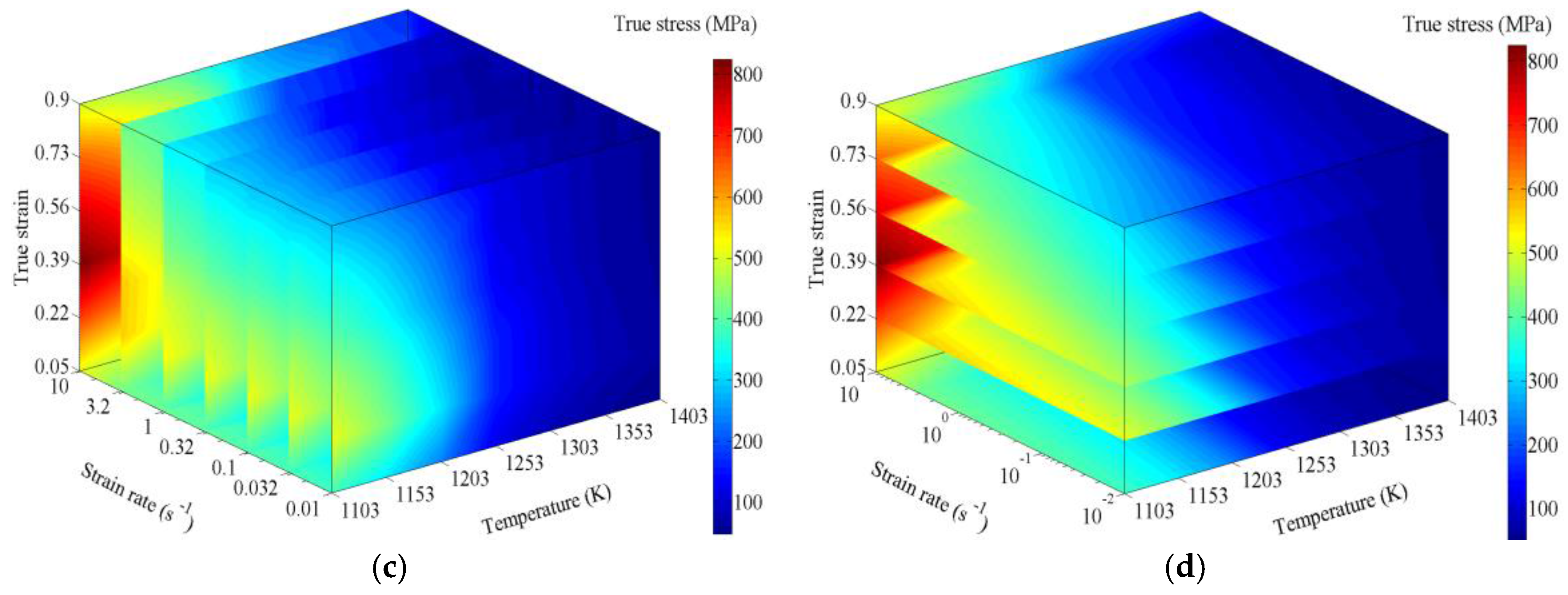 Applsci 07 00124 g010b