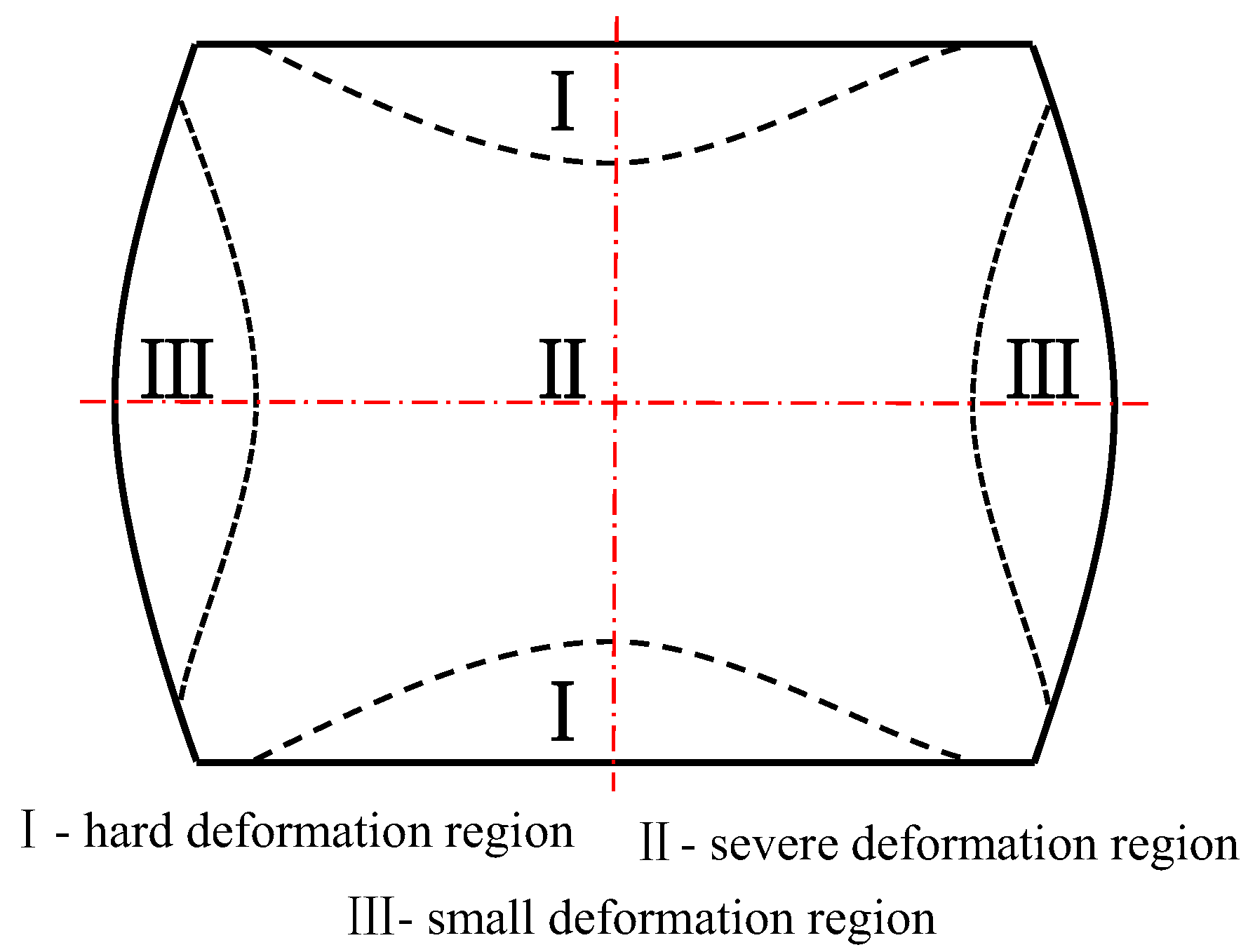Applsci 07 00124 g014
