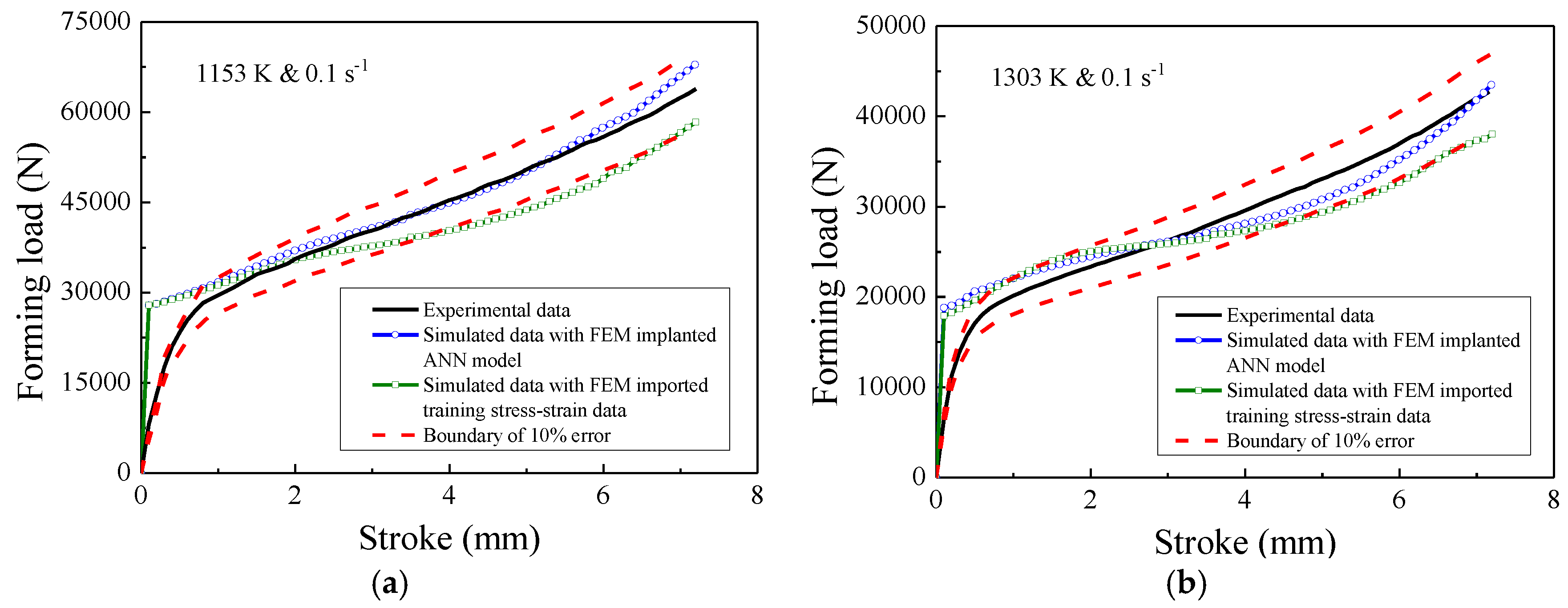 Applsci 07 00124 g015a
