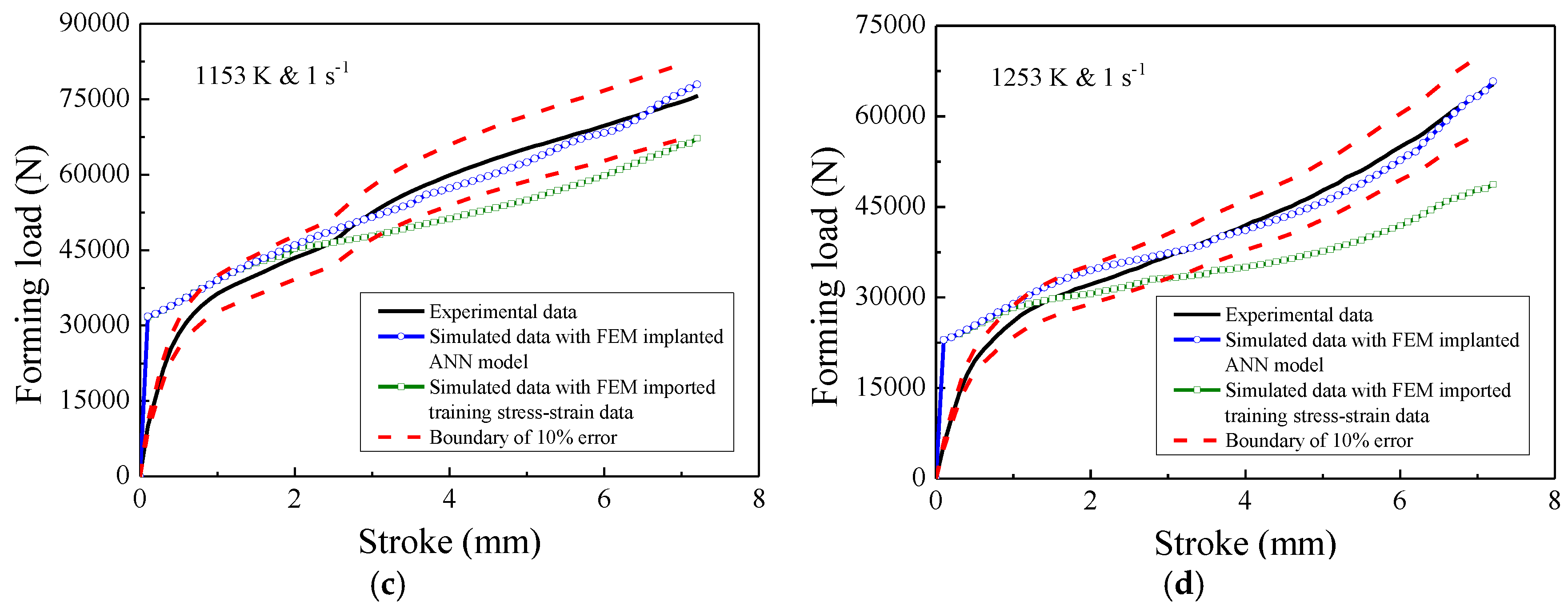 Applsci 07 00124 g015b