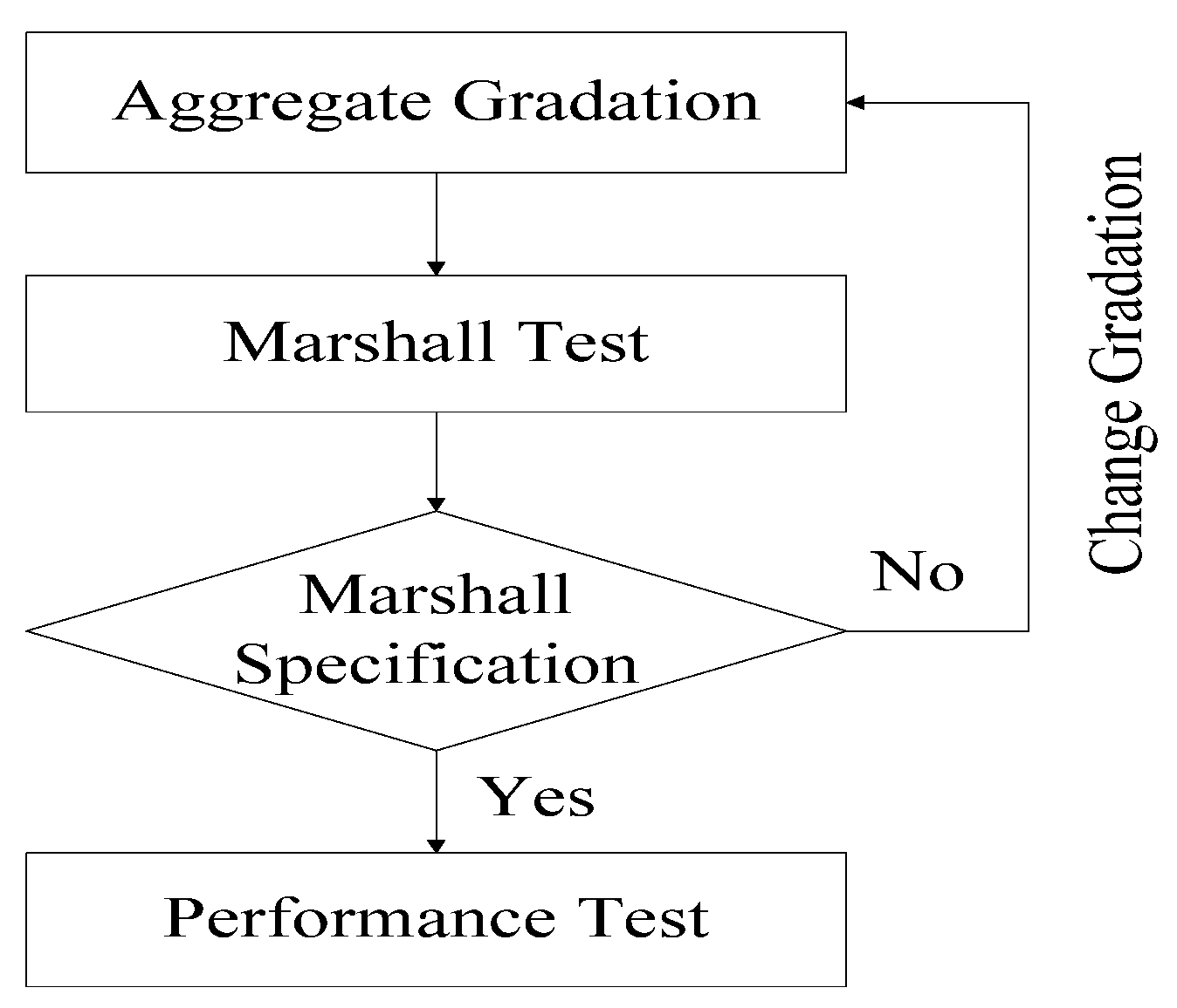 Applsci 07 00126 g001