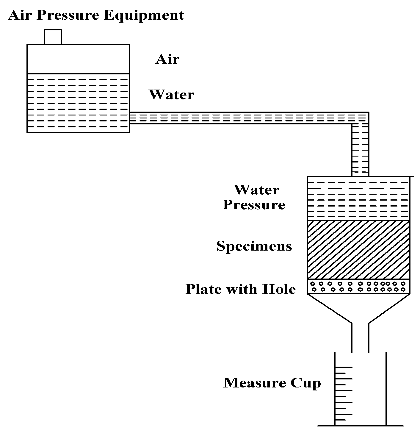Applsci 07 00126 g002