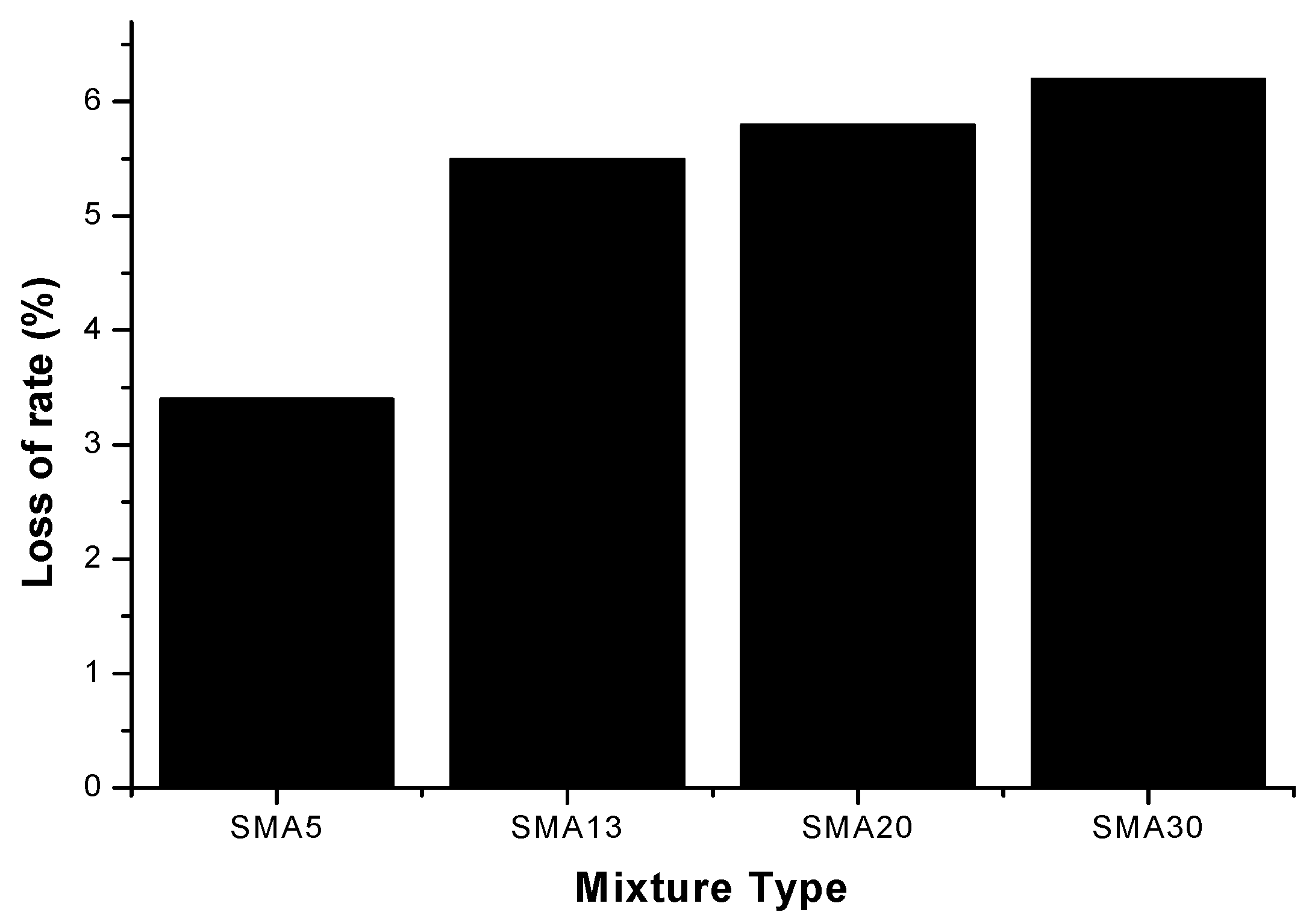 Applsci 07 00126 g004