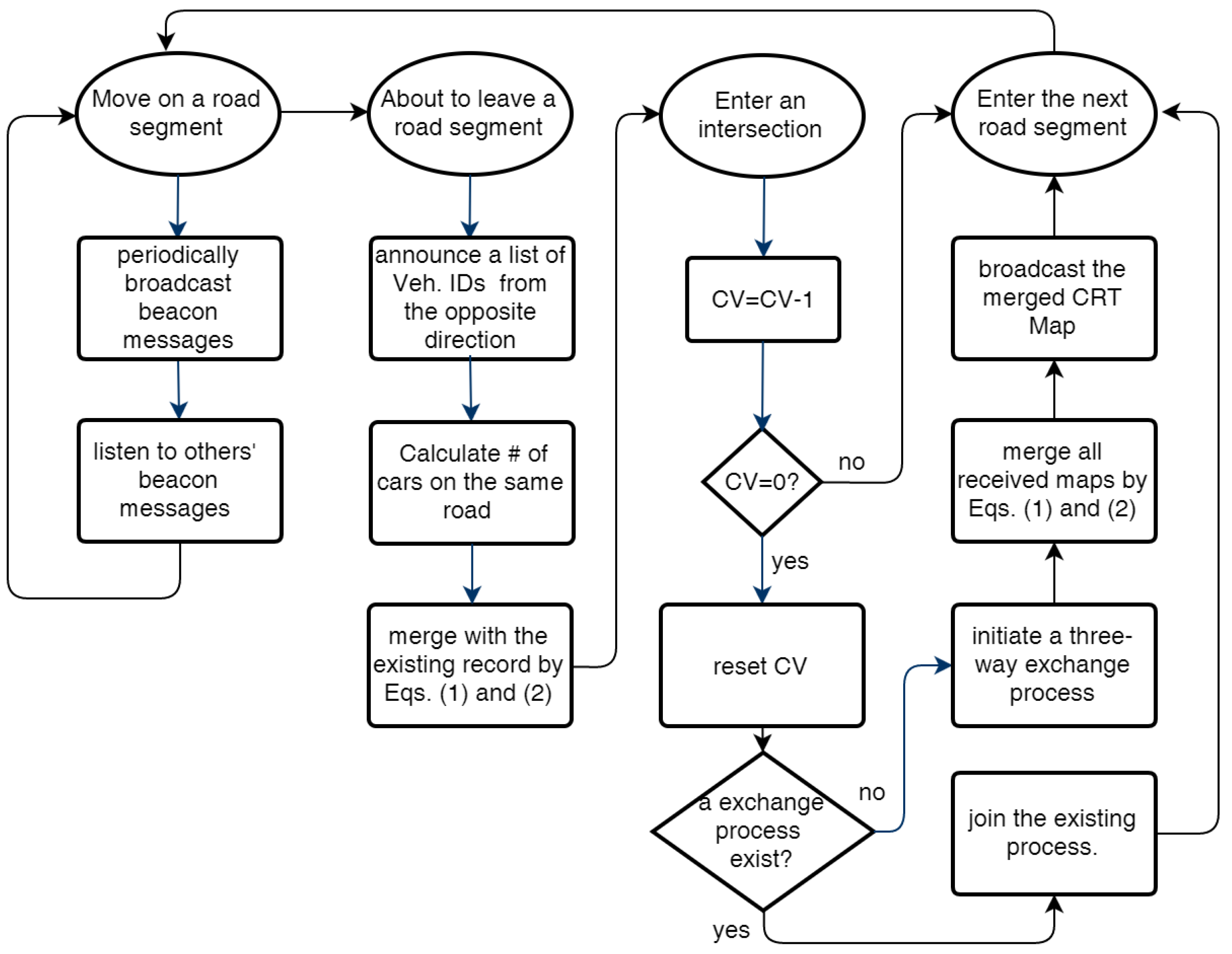 Applsci 07 00129 g004