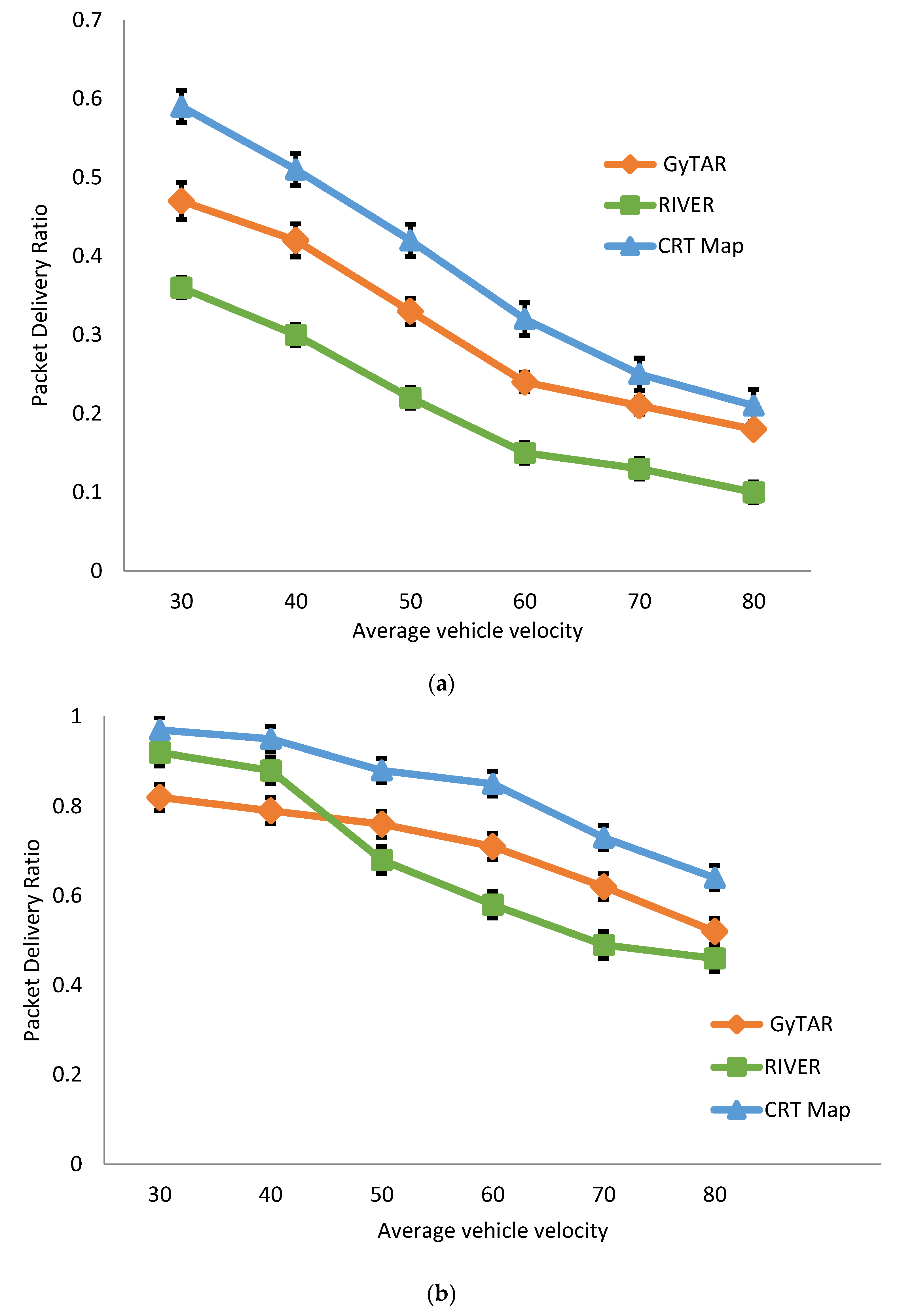 Applsci 07 00129 g009
