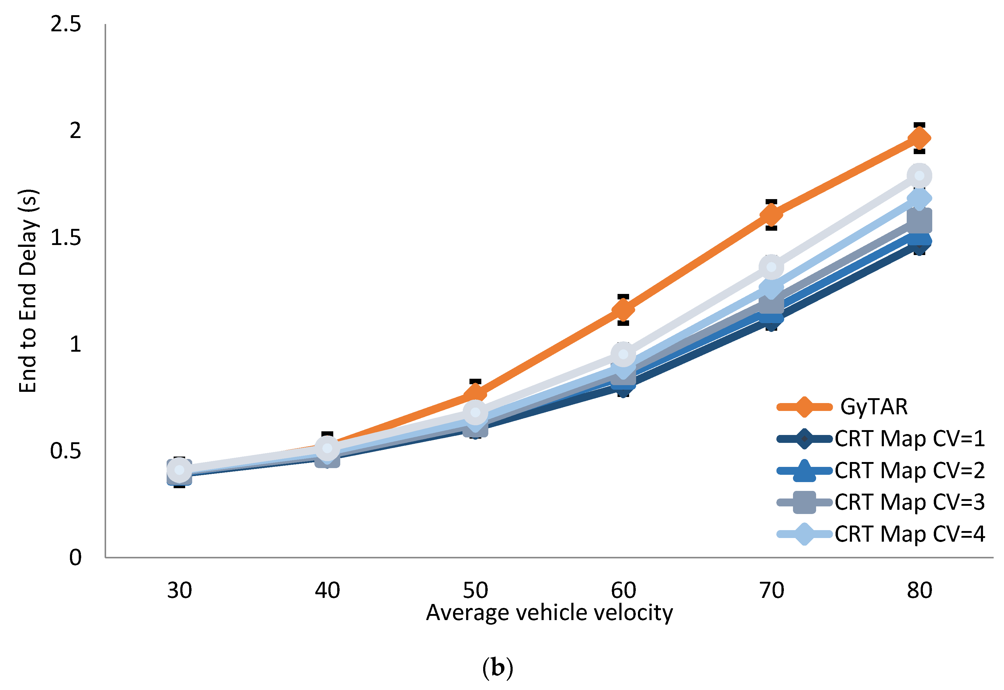 Applsci 07 00129 g013b