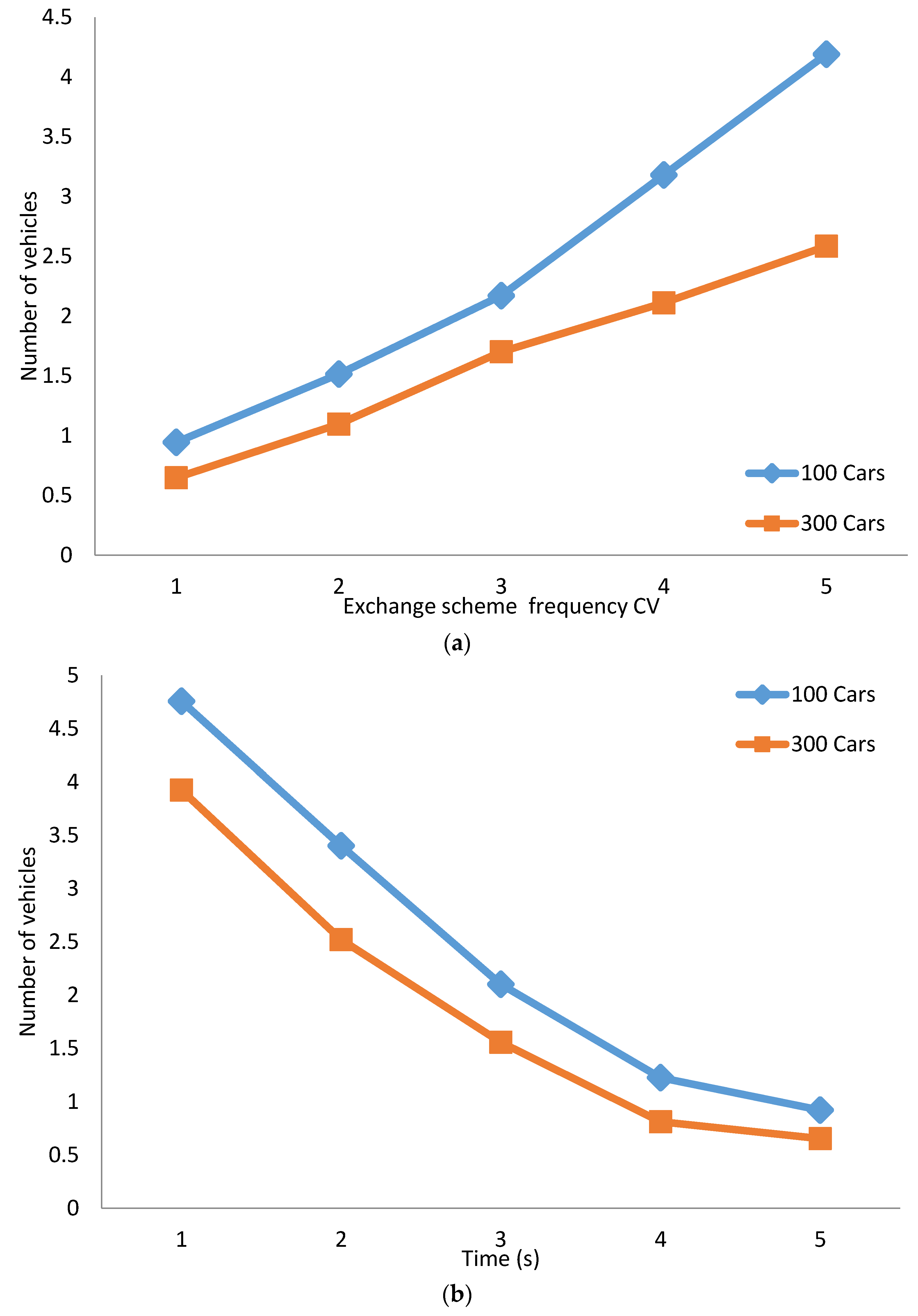 Applsci 07 00129 g015