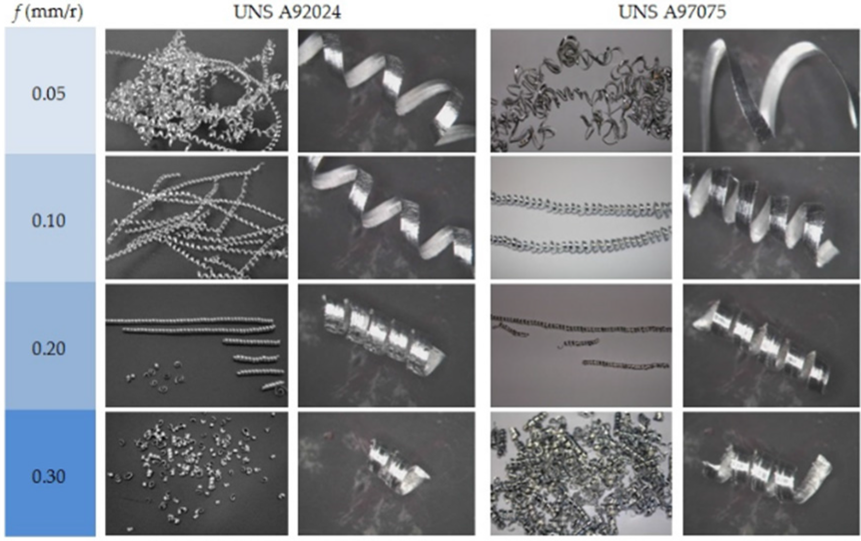 Applsci 07 00132 g005