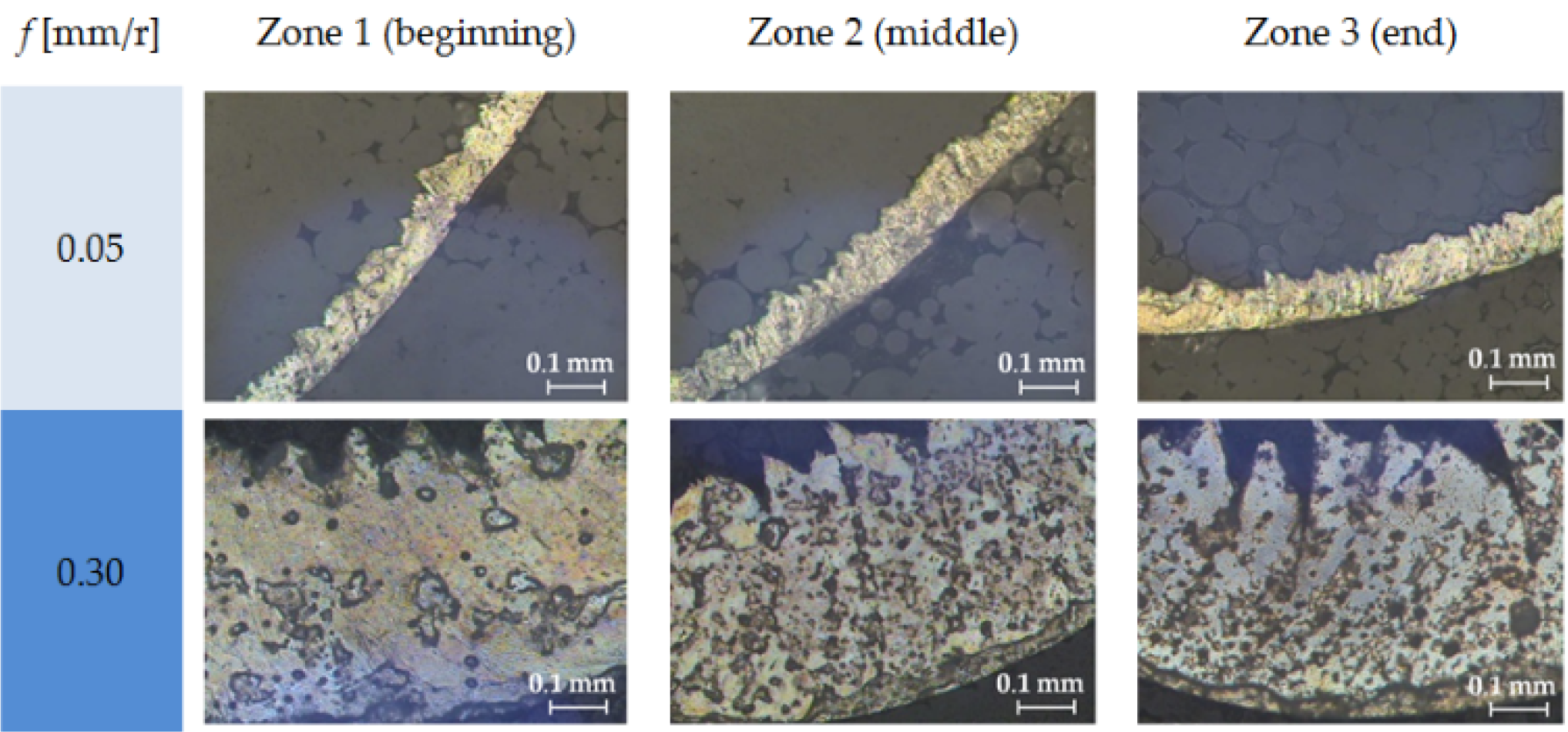 Applsci 07 00132 g007