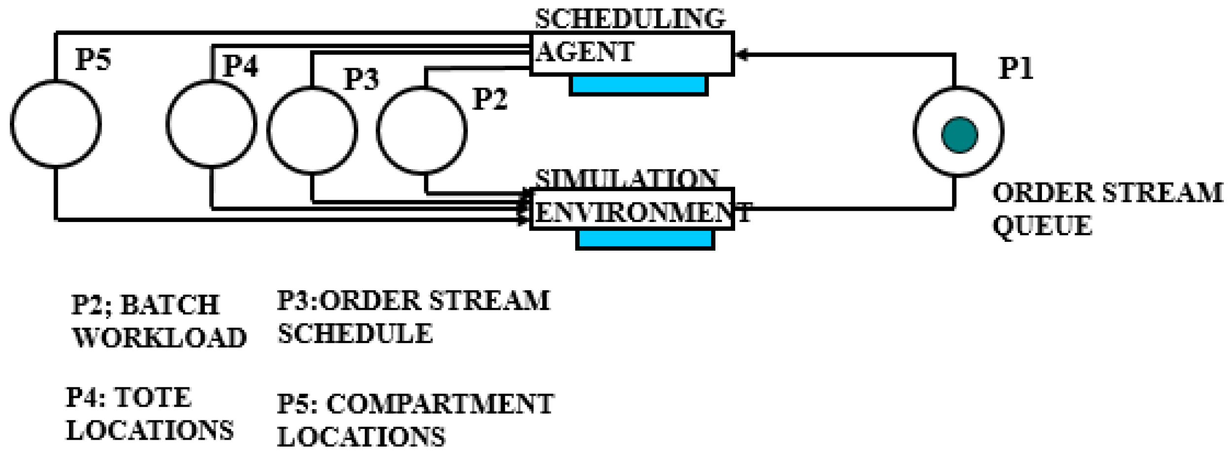 Applsci 07 00136 g002