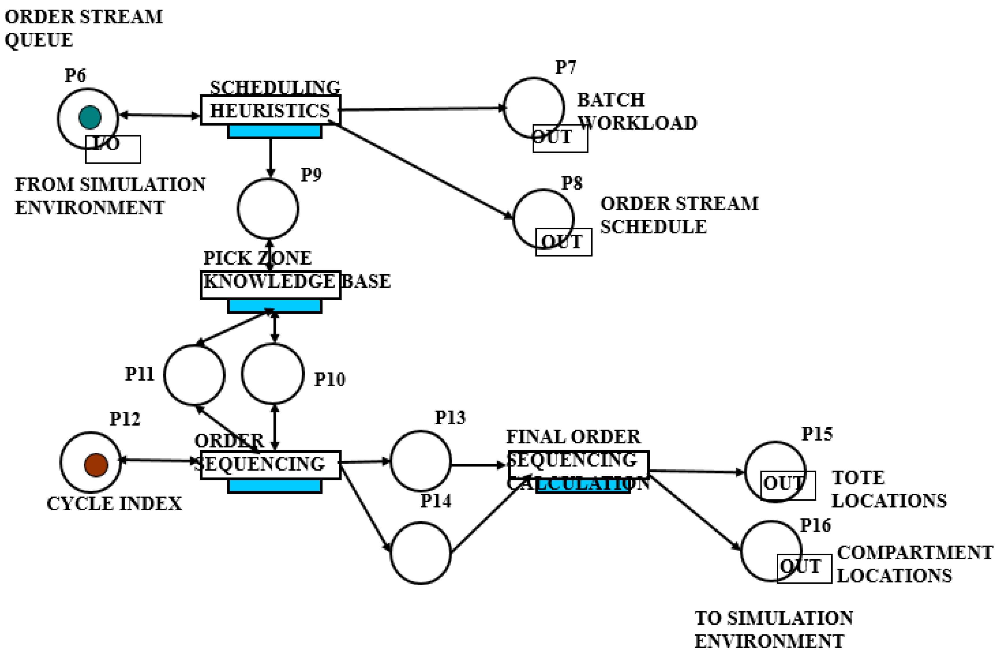 Applsci 07 00136 g003