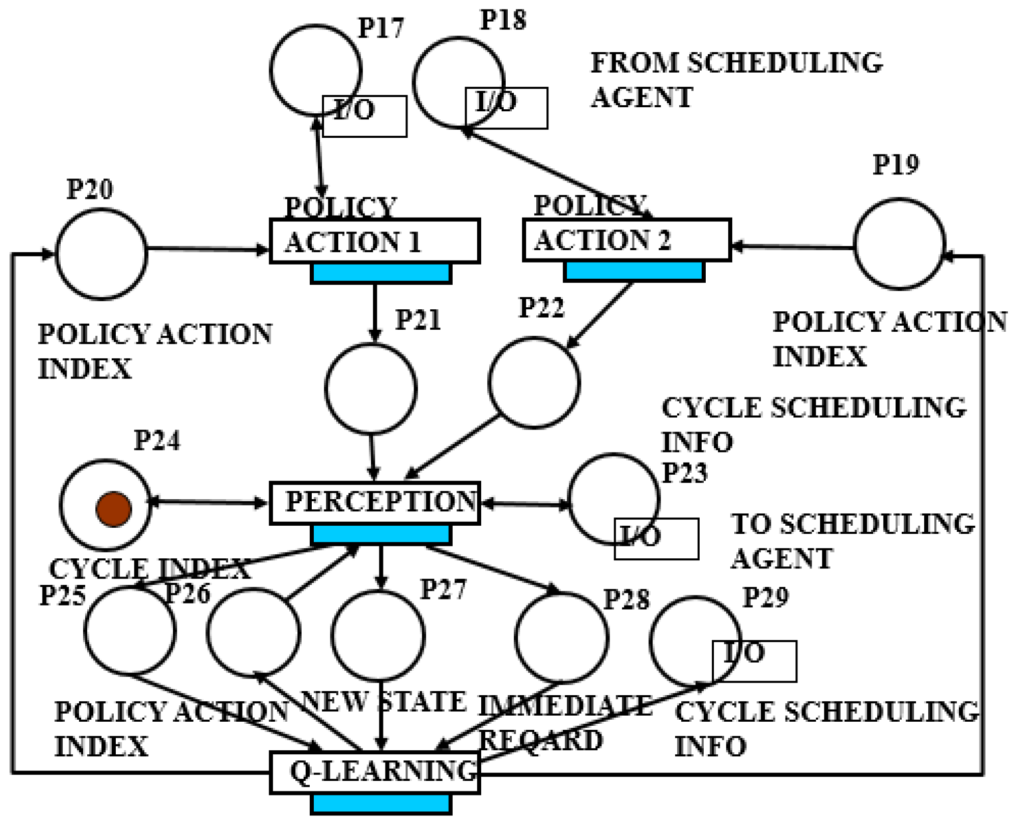 Applsci 07 00136 g004