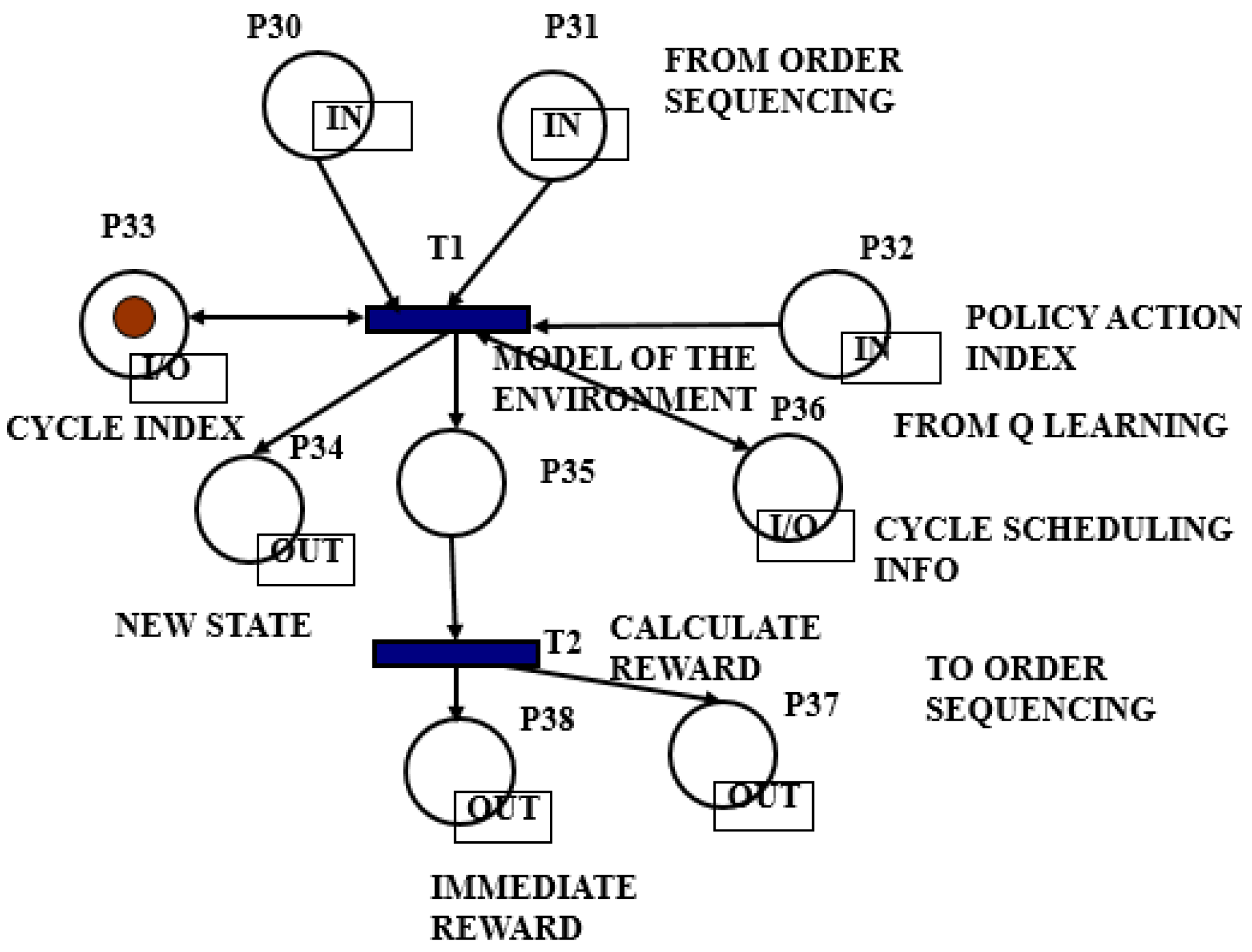 Applsci 07 00136 g005