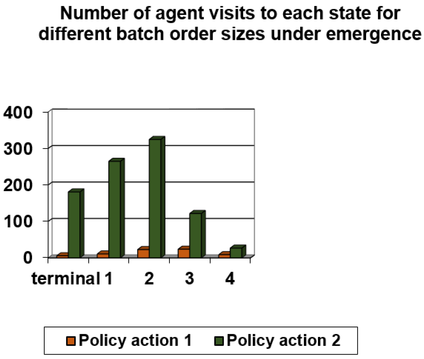 Applsci 07 00136 g010