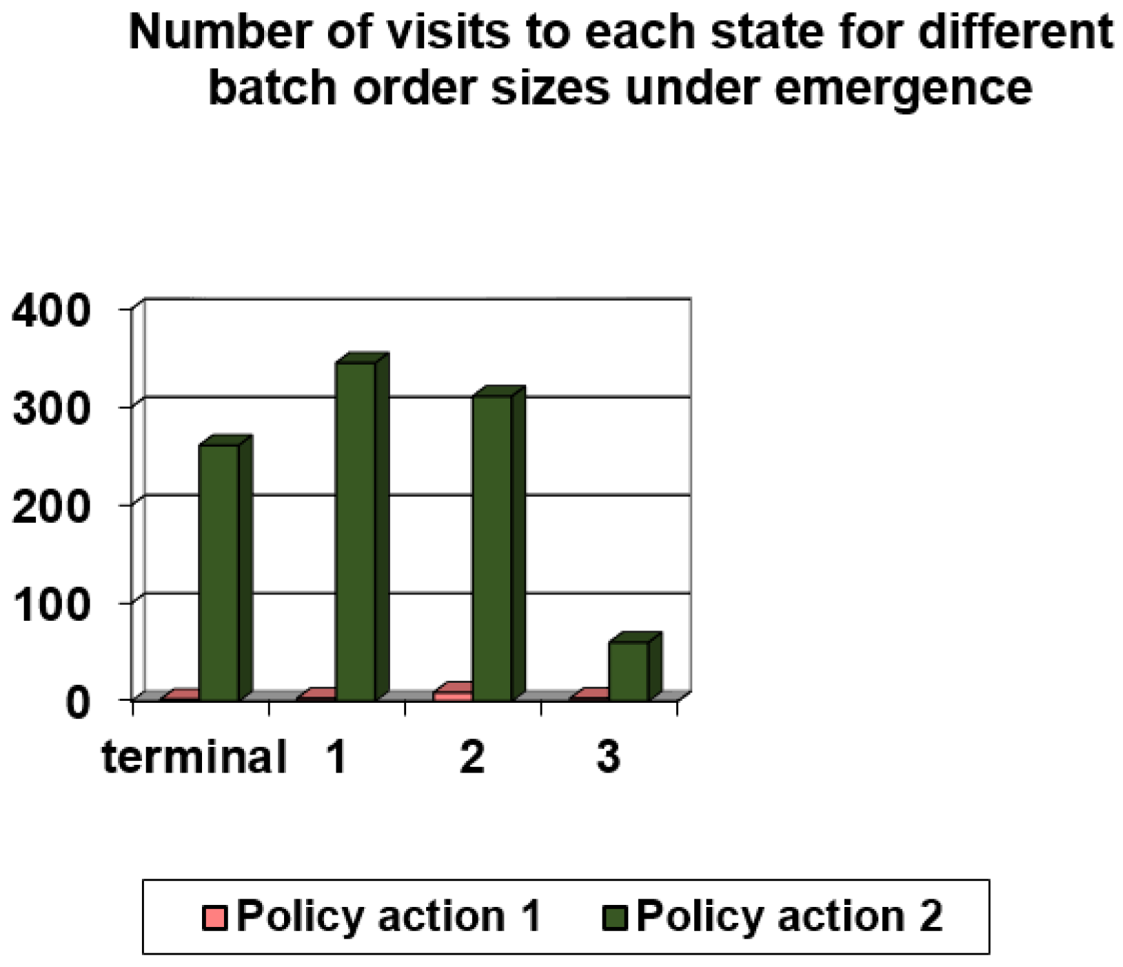 Applsci 07 00136 g011