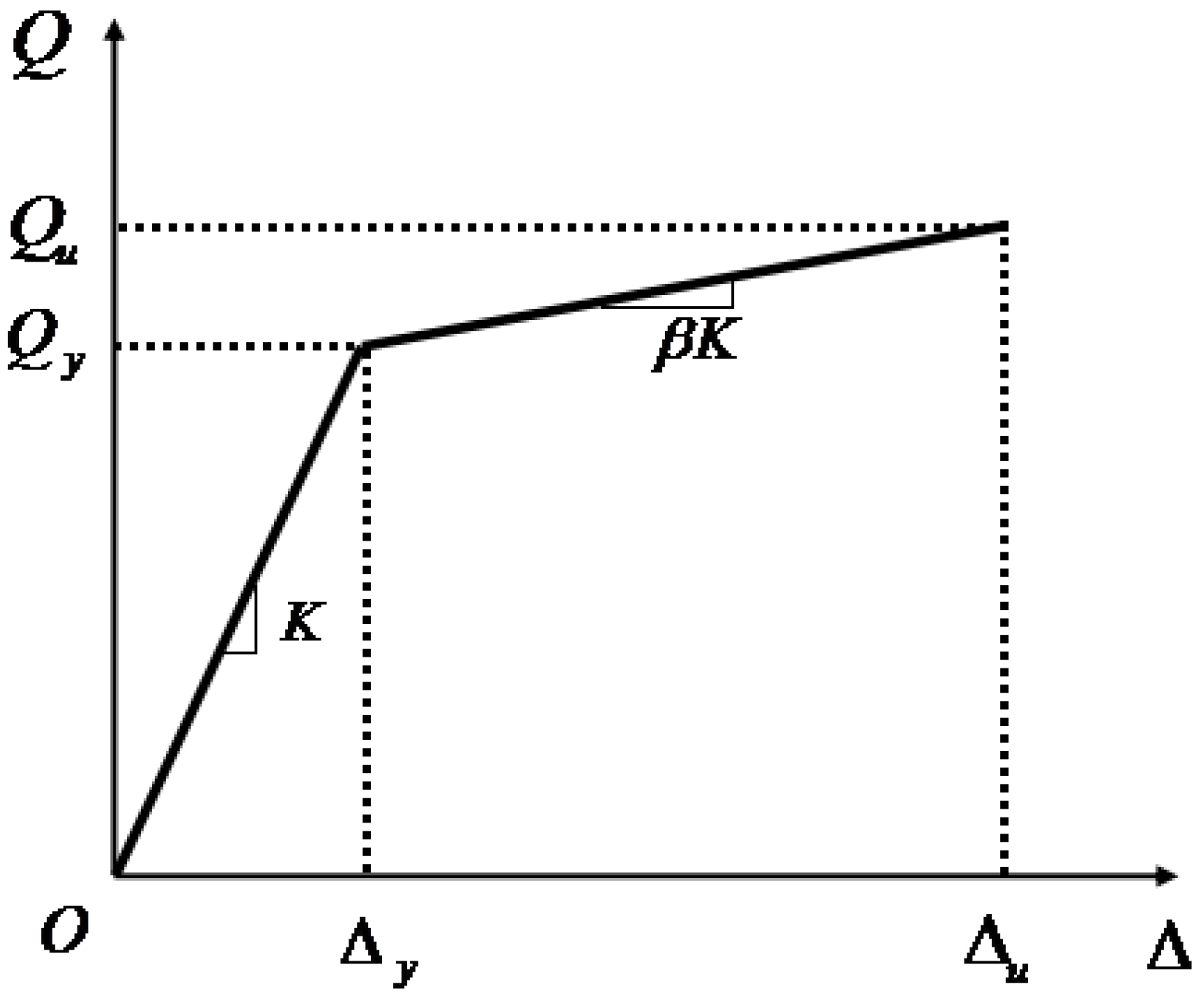 Applsci 07 00137 g002