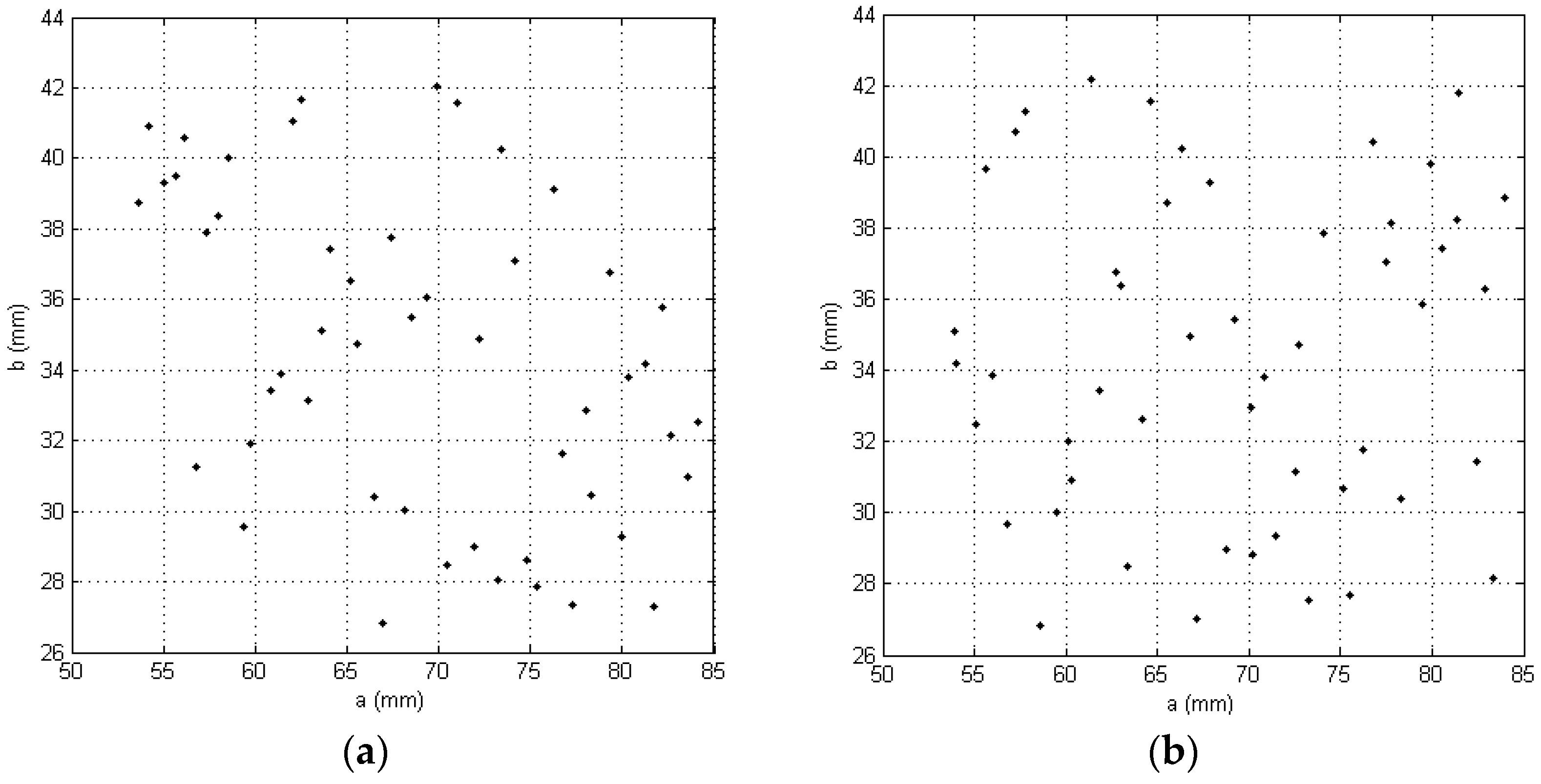 Applsci 07 00137 g004a
