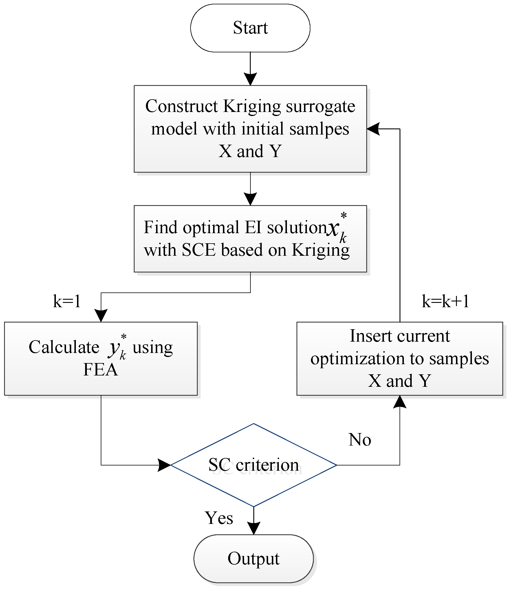 Applsci 07 00137 g006
