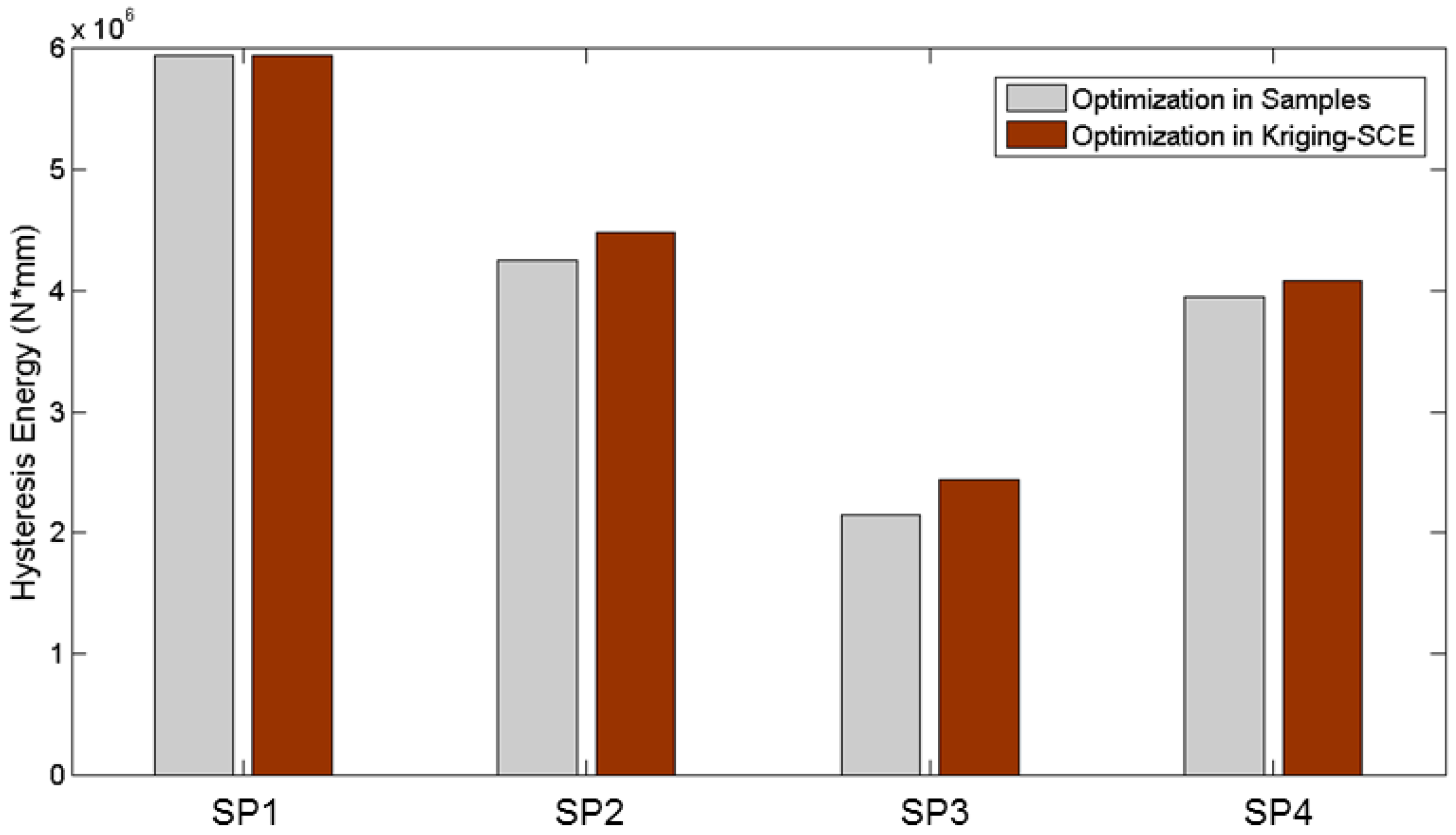 Applsci 07 00137 g007