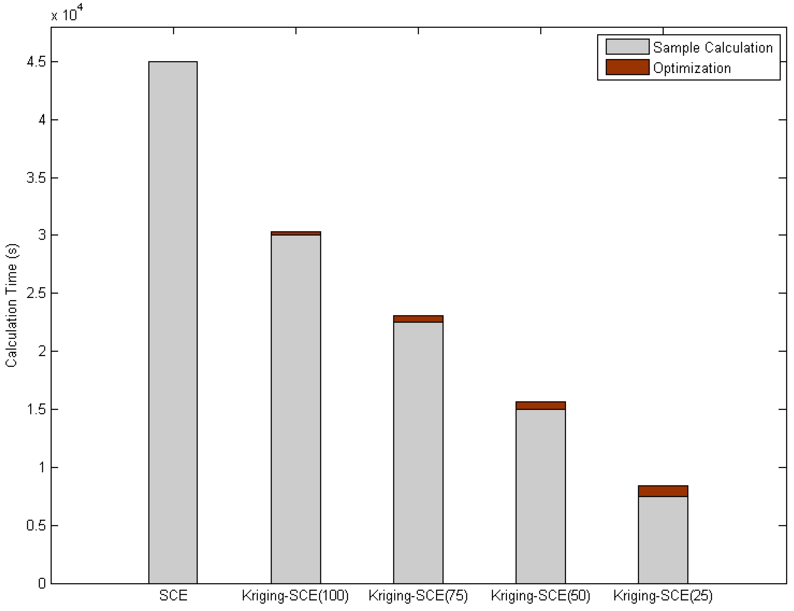 Applsci 07 00137 g009