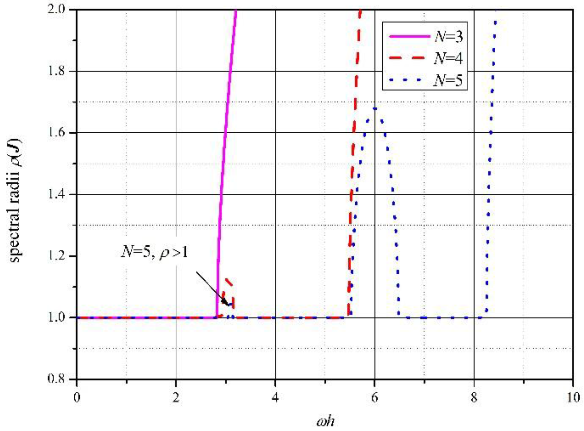 Applsci 07 00138 g001