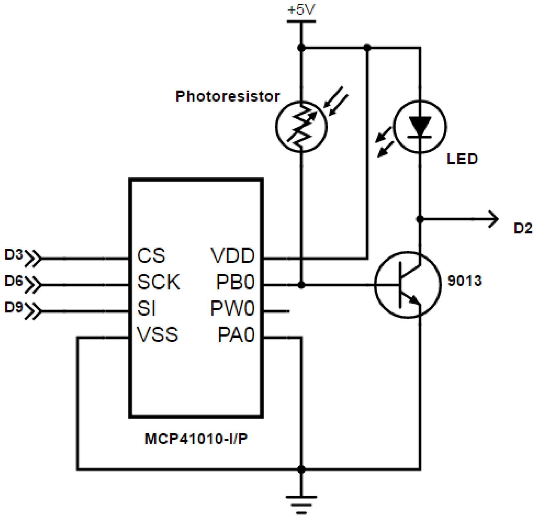 Applsci 07 00140 g004