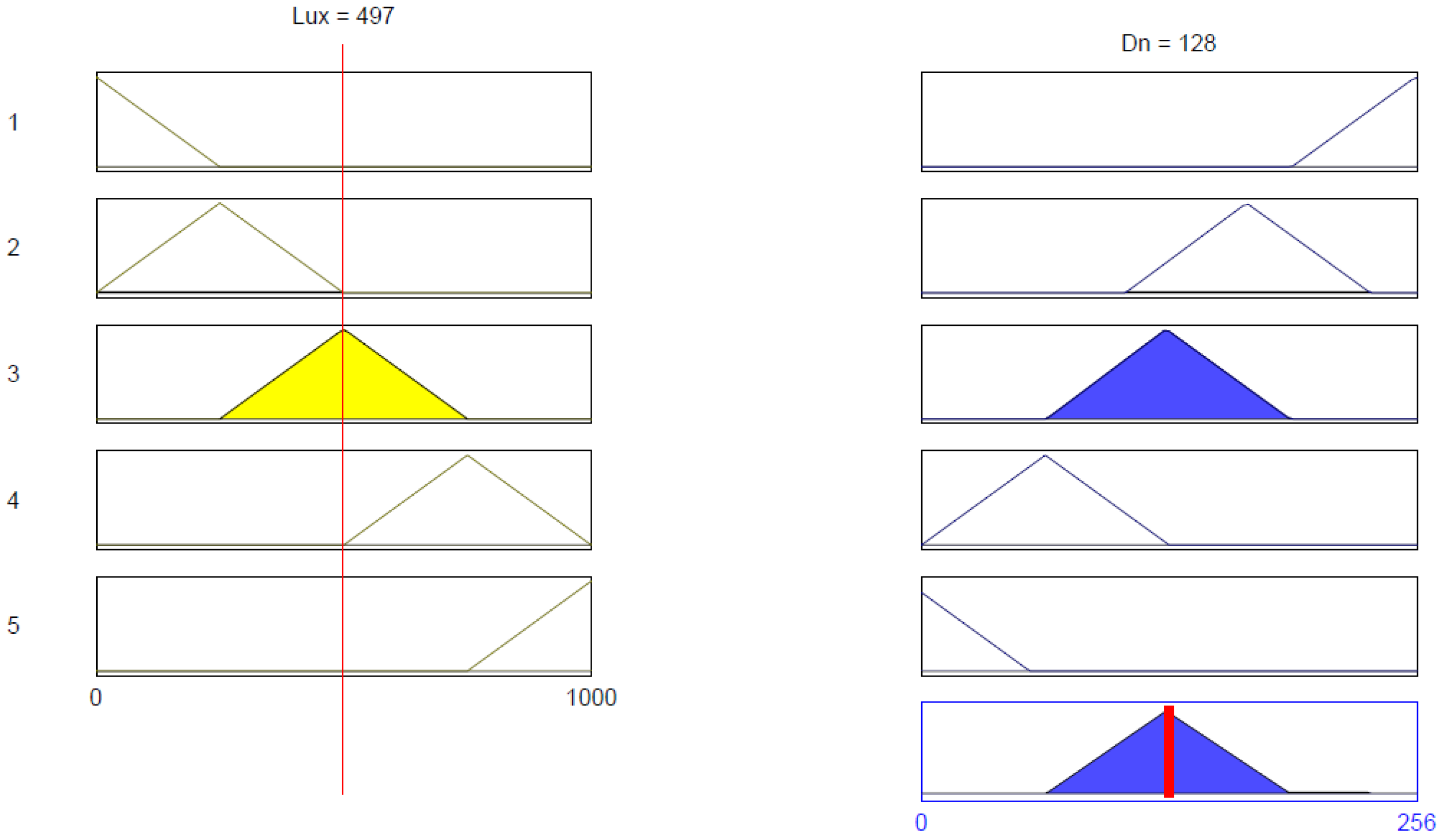 Applsci 07 00140 g010