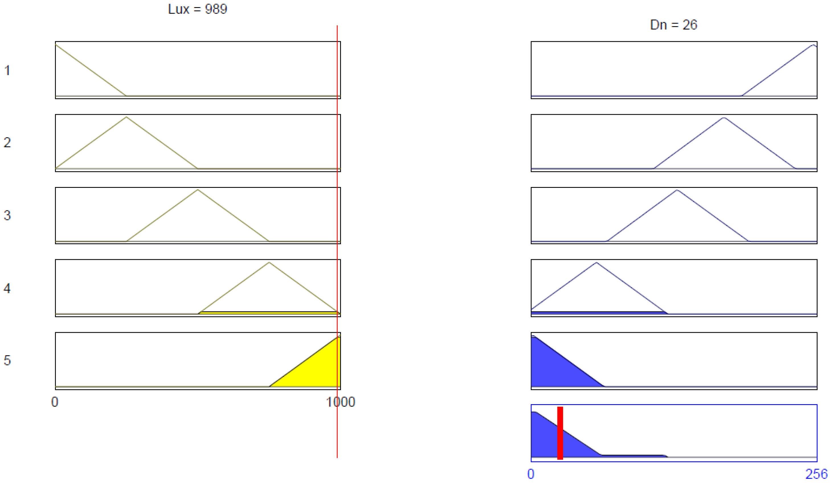 Applsci 07 00140 g011