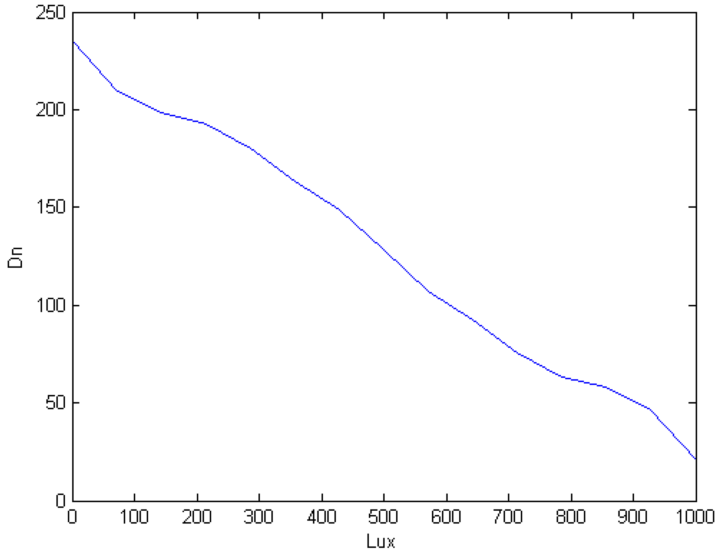 Applsci 07 00140 g012