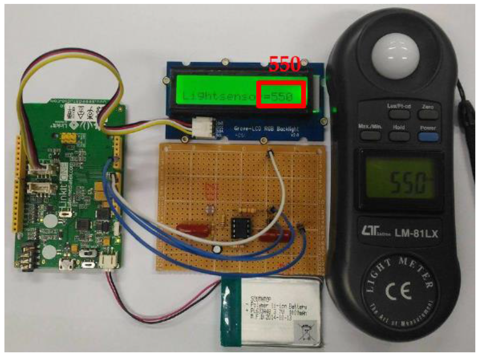 Applsci 07 00140 g016