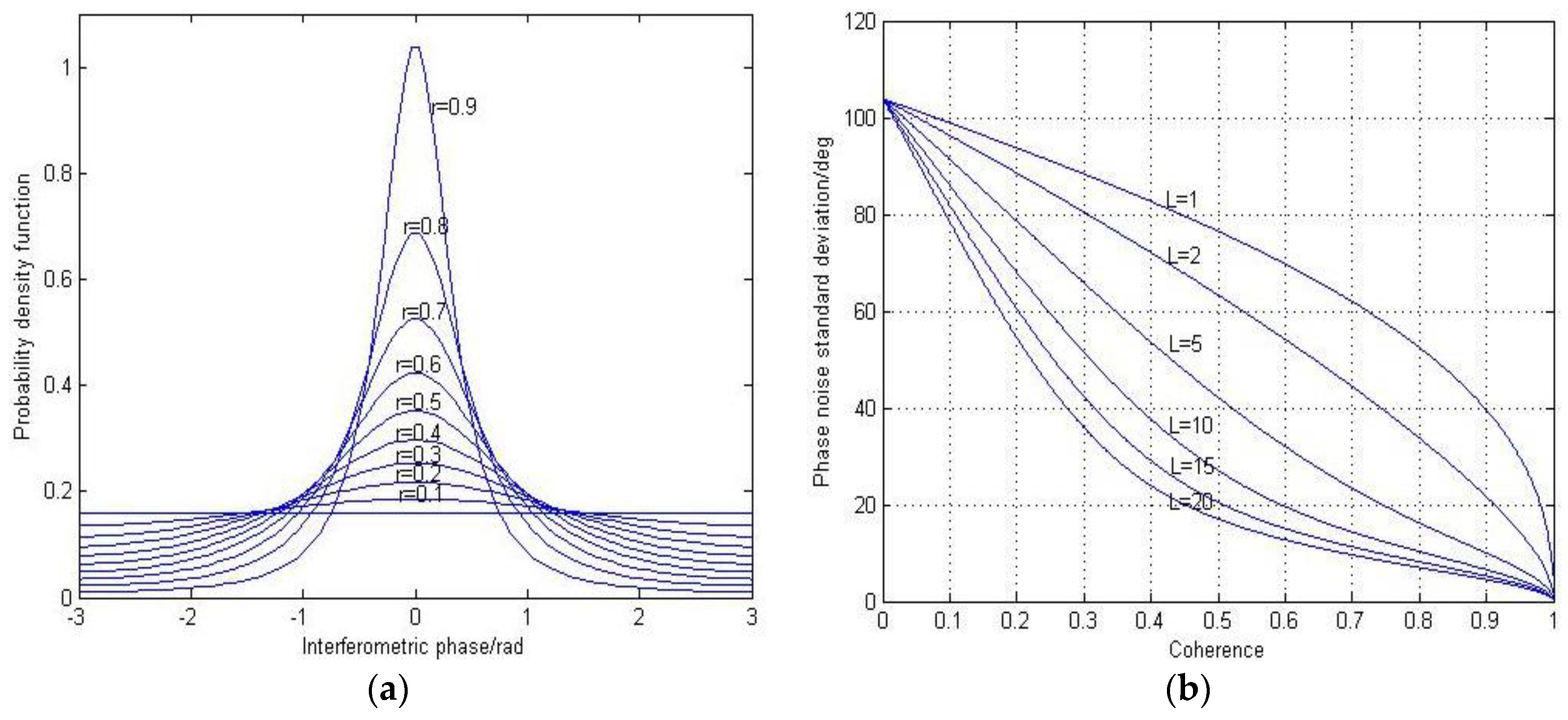 Applsci 07 00141 g001