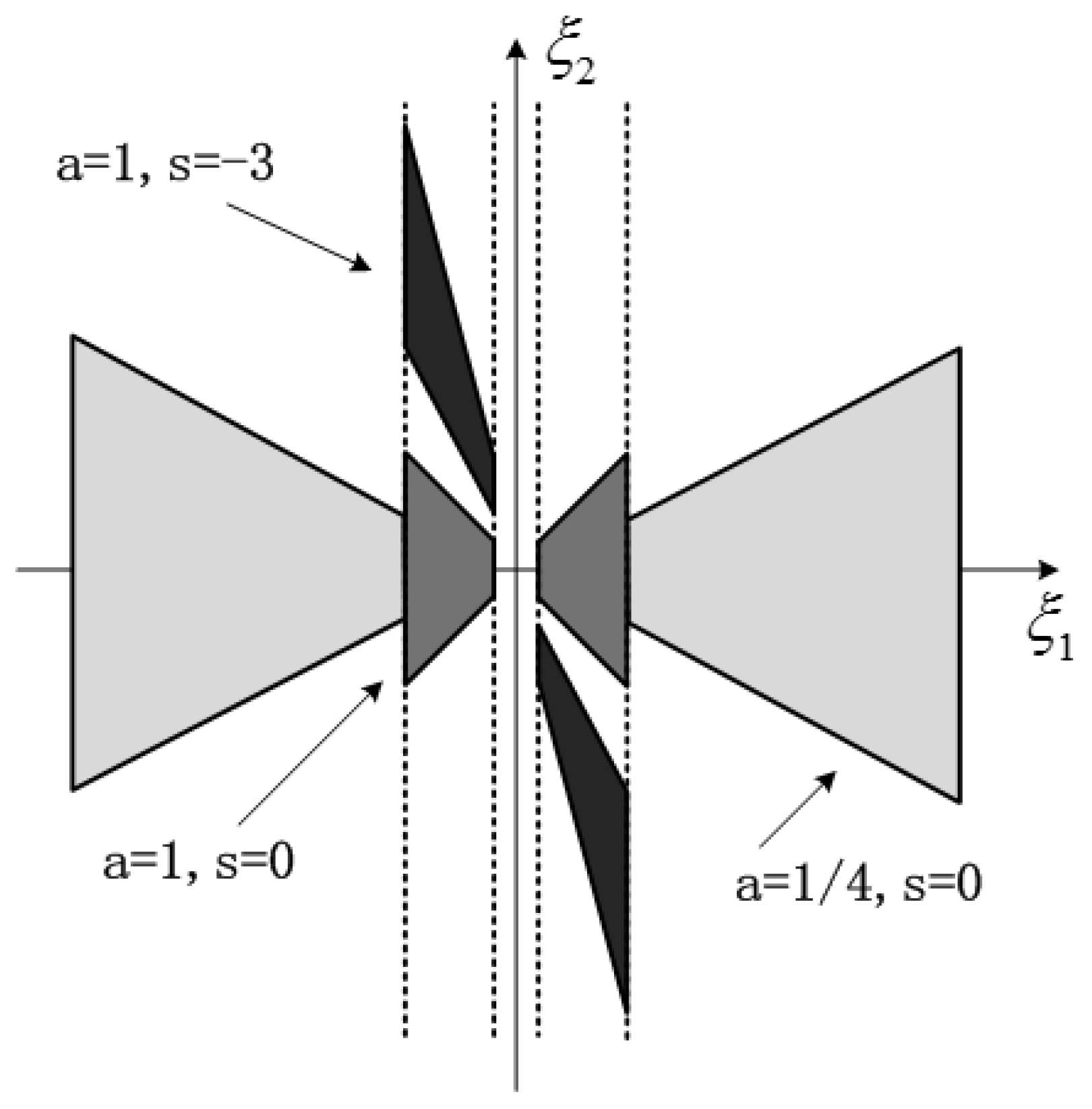 Applsci 07 00141 g002