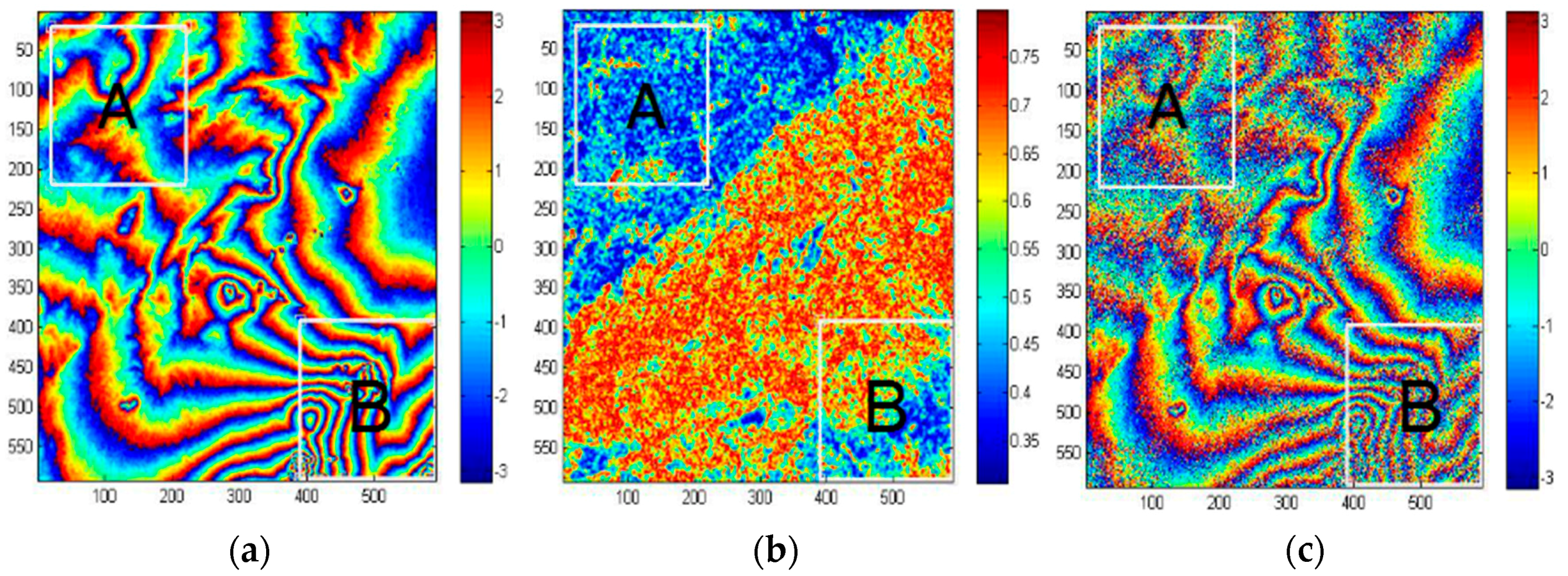 Applsci 07 00141 g004